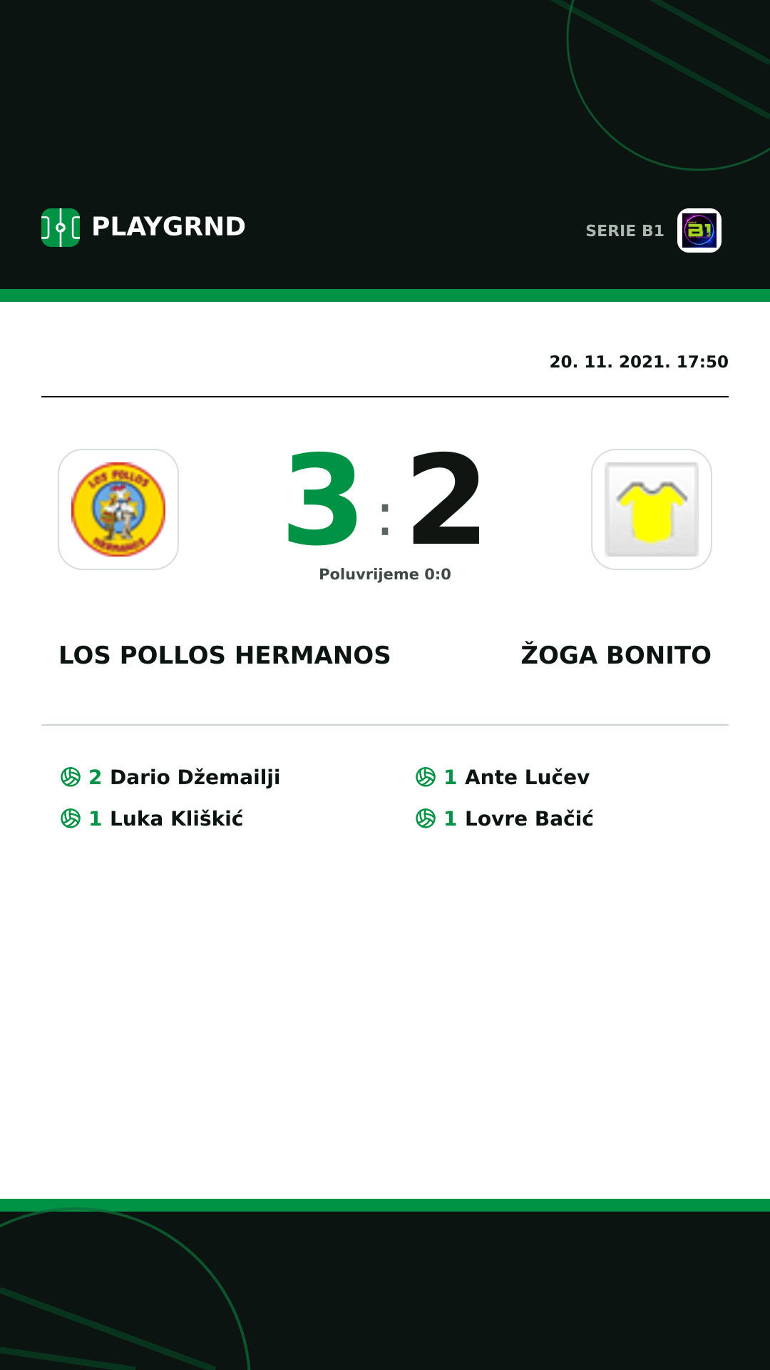 Instagram slika: Los Pollos Hermanos 3:2 Žoga Bonito