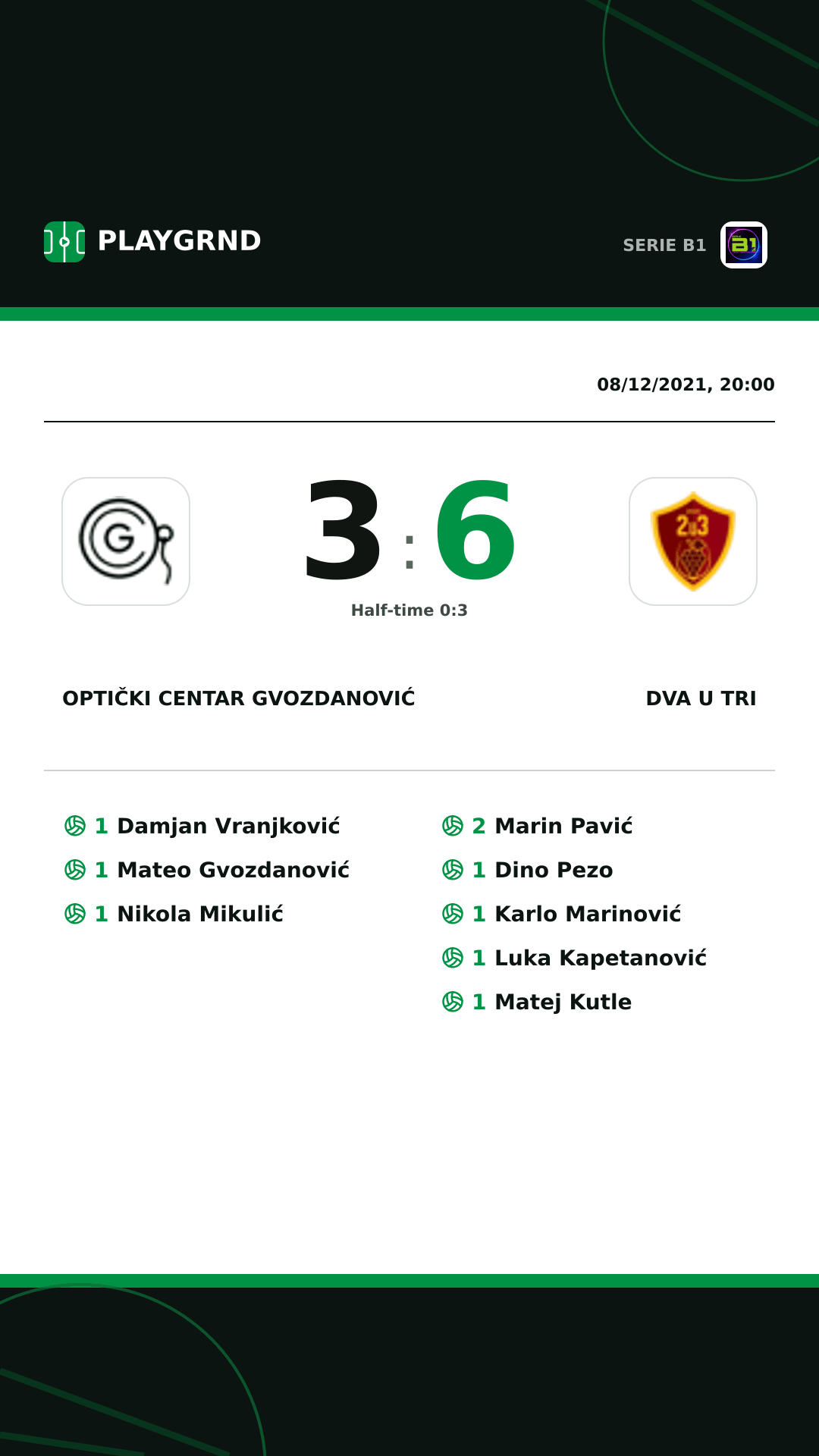 Instagram artwork: Optički Centar Gvozdanović 3:6 Dva U Tri