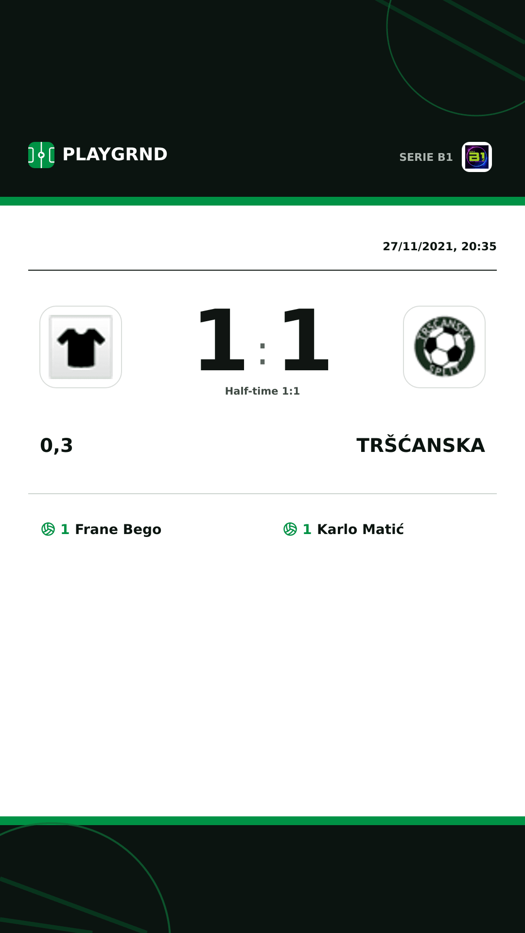 Instagram artwork: 0,3 1:1 Tršćanska