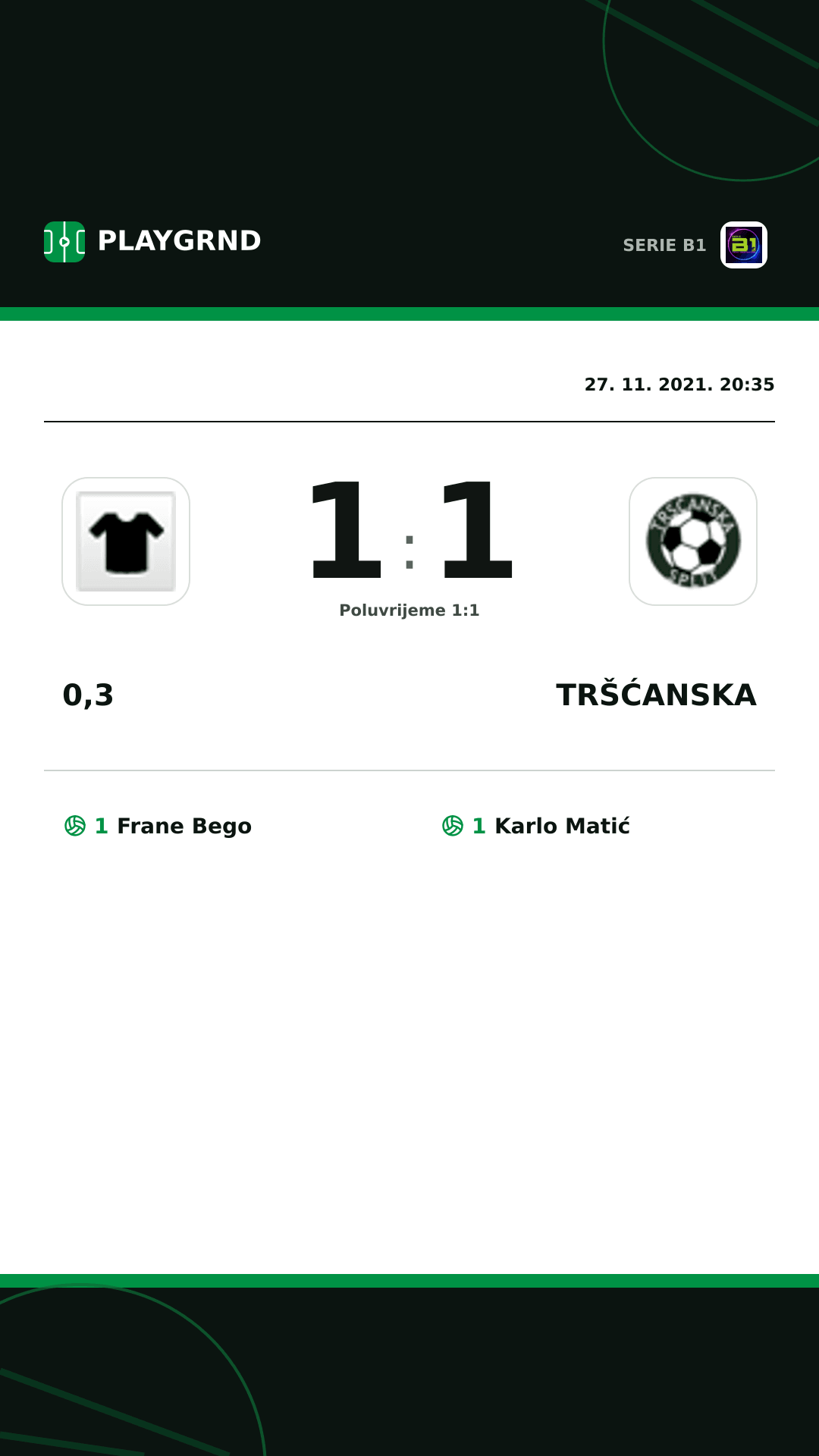 Instagram slika: 0,3 1:1 Tršćanska