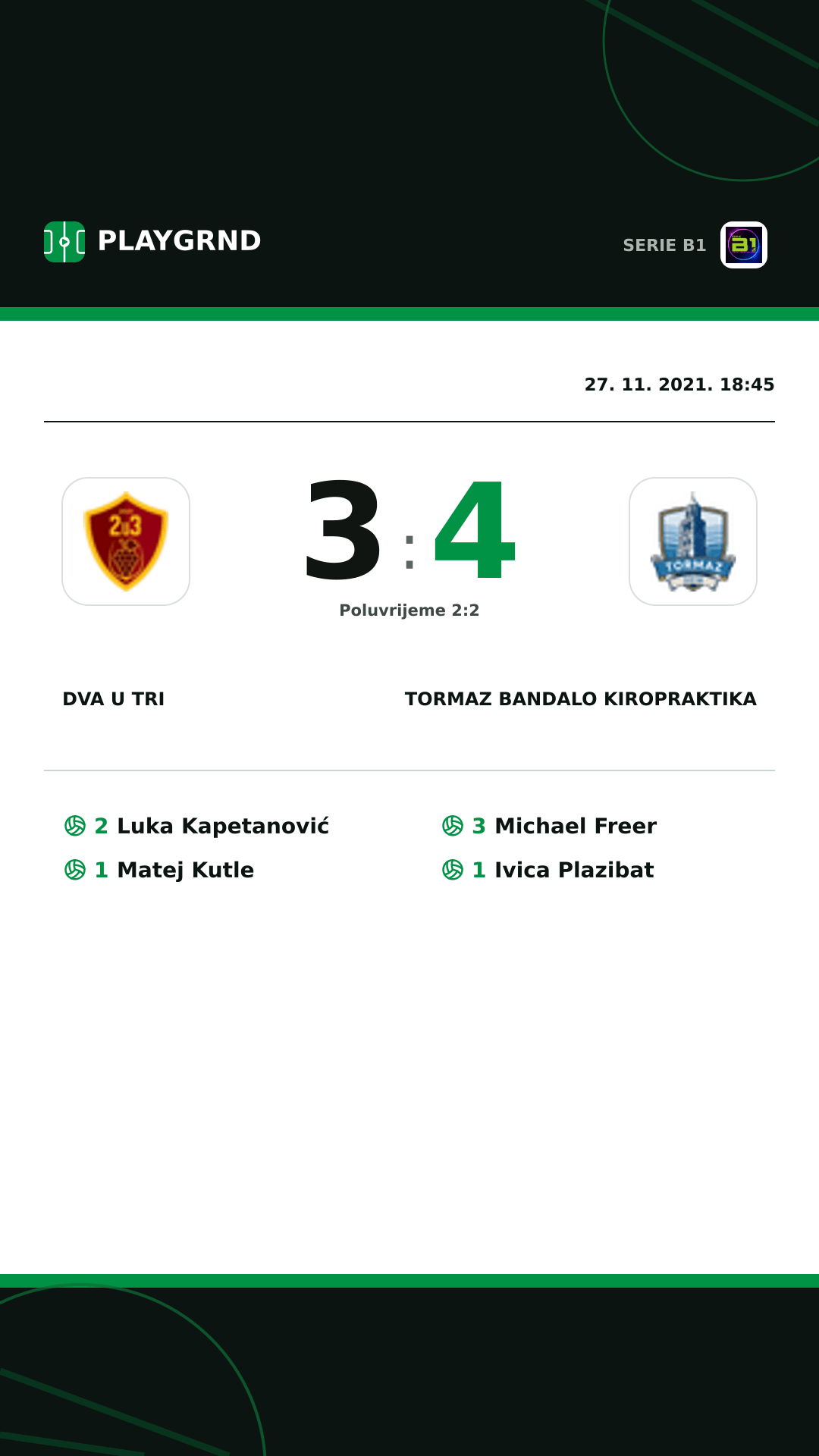 Instagram slika: Dva U Tri 3:4 Tormaz Bandalo Kiropraktika