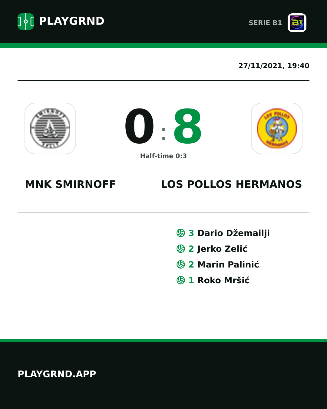 Instagram artwork: Mnk Smirnoff 0:8 Los Pollos Hermanos