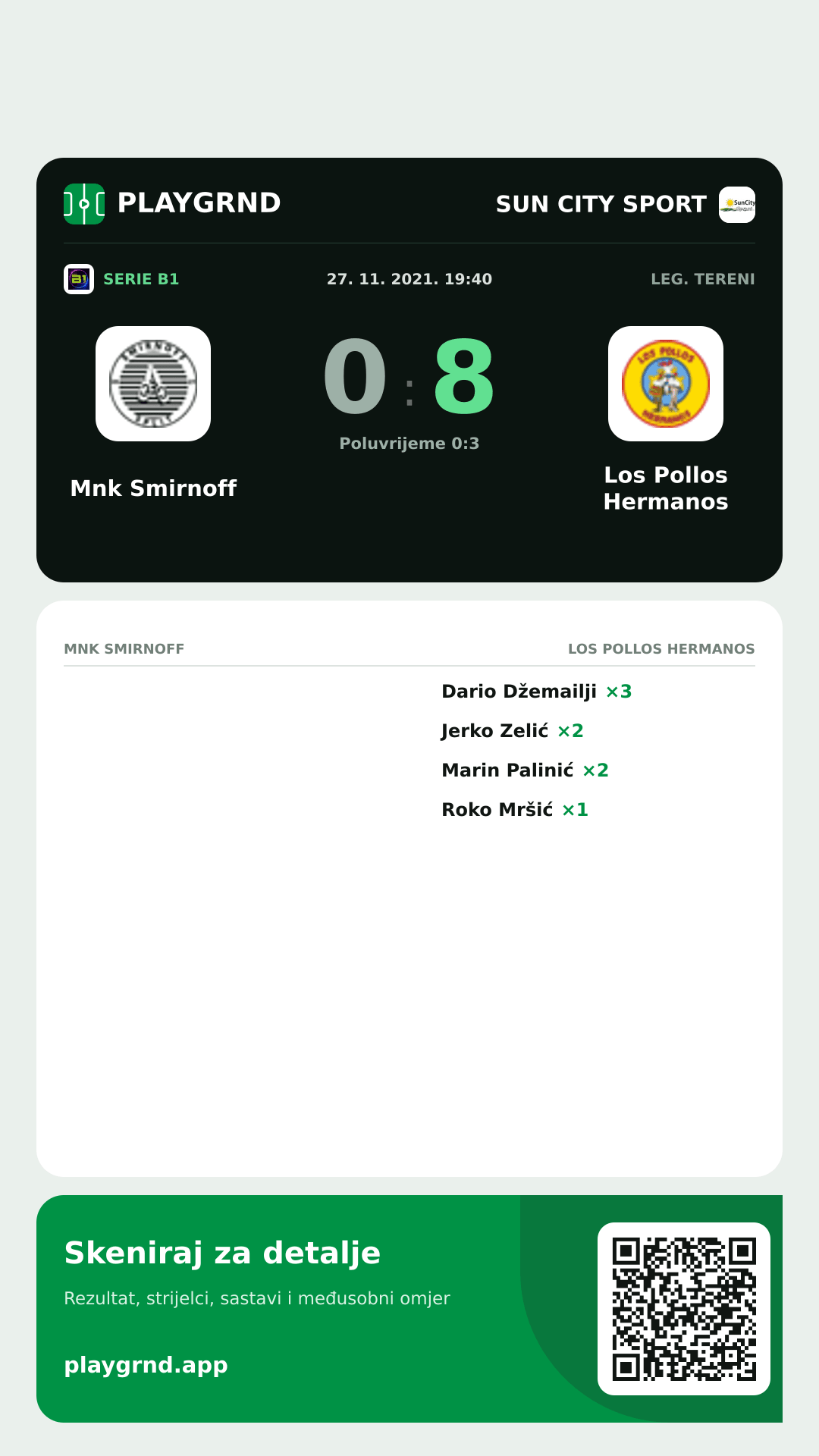 Story image: Mnk Smirnoff 0:8 Los Pollos Hermanos