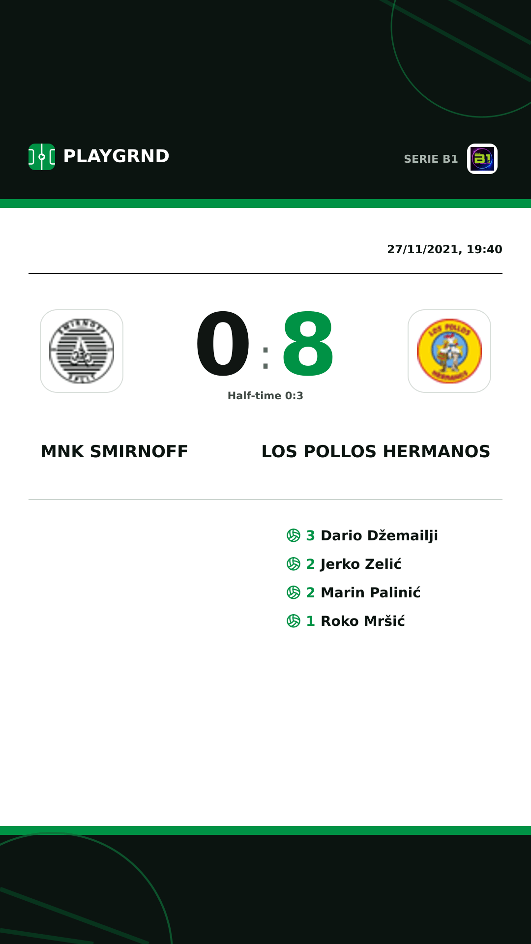 Instagram artwork: Mnk Smirnoff 0:8 Los Pollos Hermanos