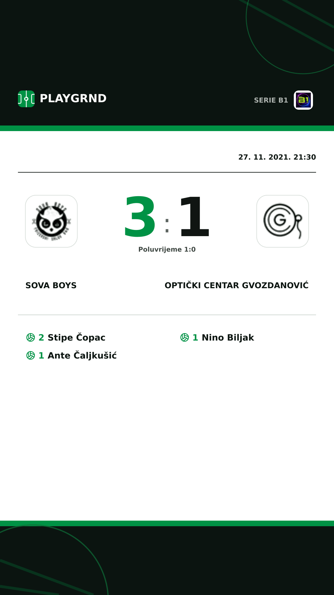 Instagram slika: Sova Boys 3:1 Optički Centar Gvozdanović