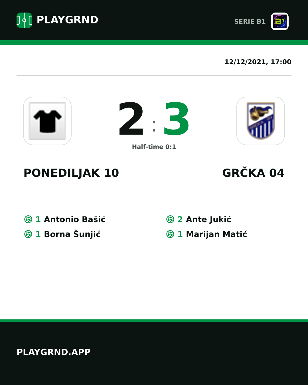 Instagram artwork: Ponediljak 10 2:3 Grčka 04