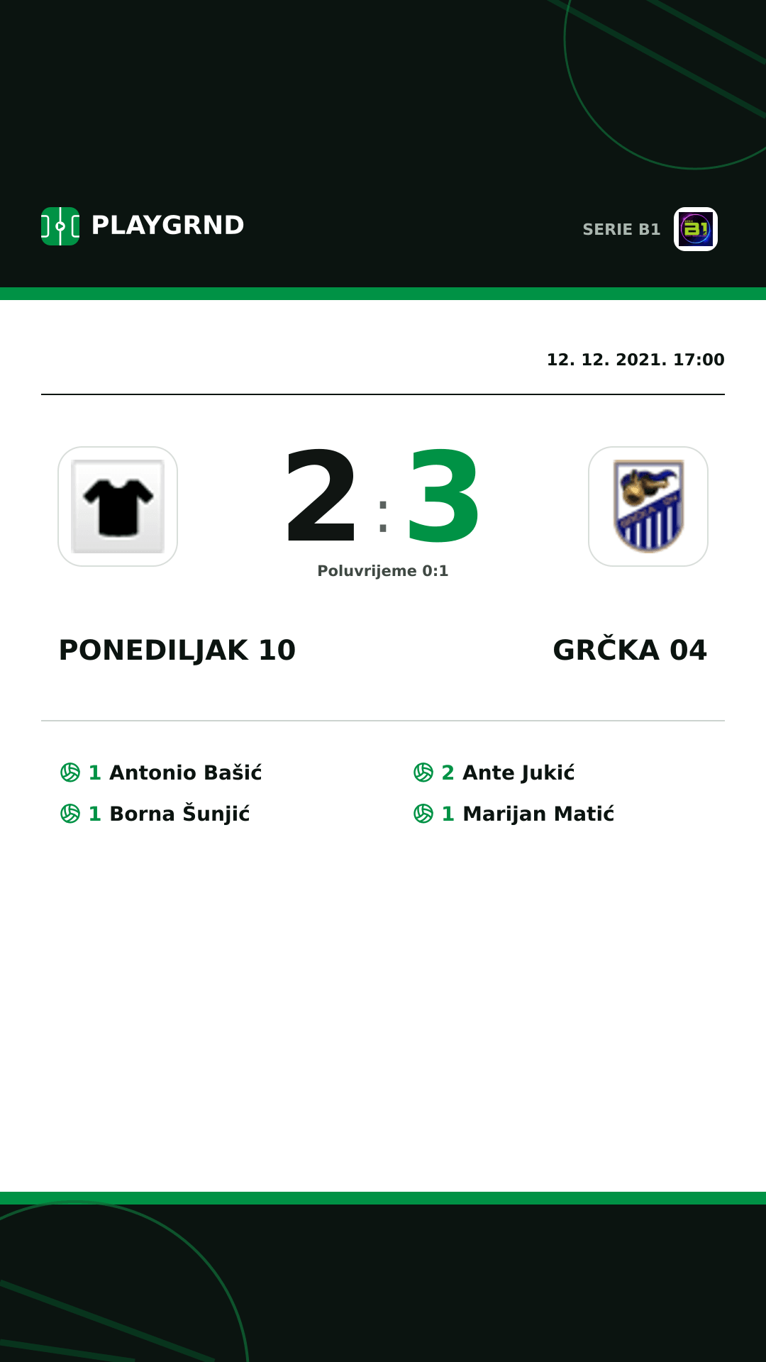Instagram slika: Ponediljak 10 2:3 Grčka 04