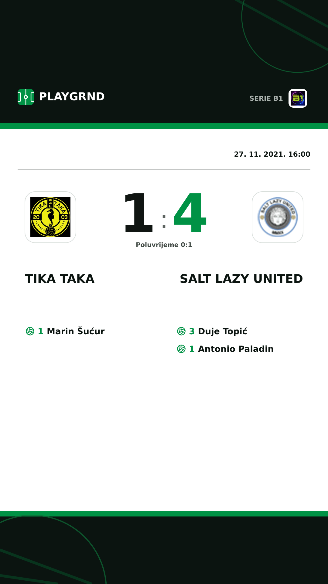 Instagram slika: Tika Taka 1:4 Salt Lazy United
