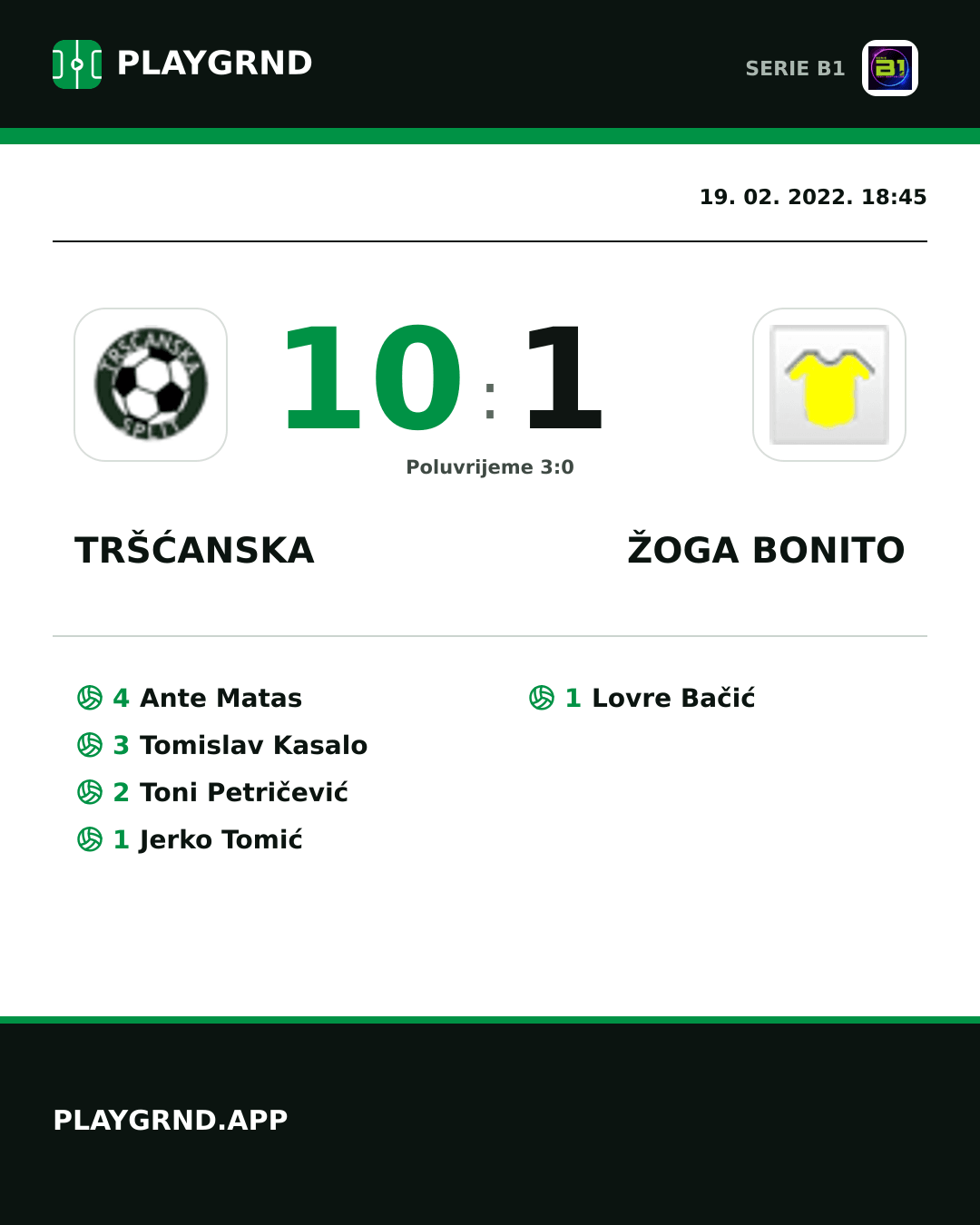 Instagram slika: Tršćanska 10:1 Žoga Bonito