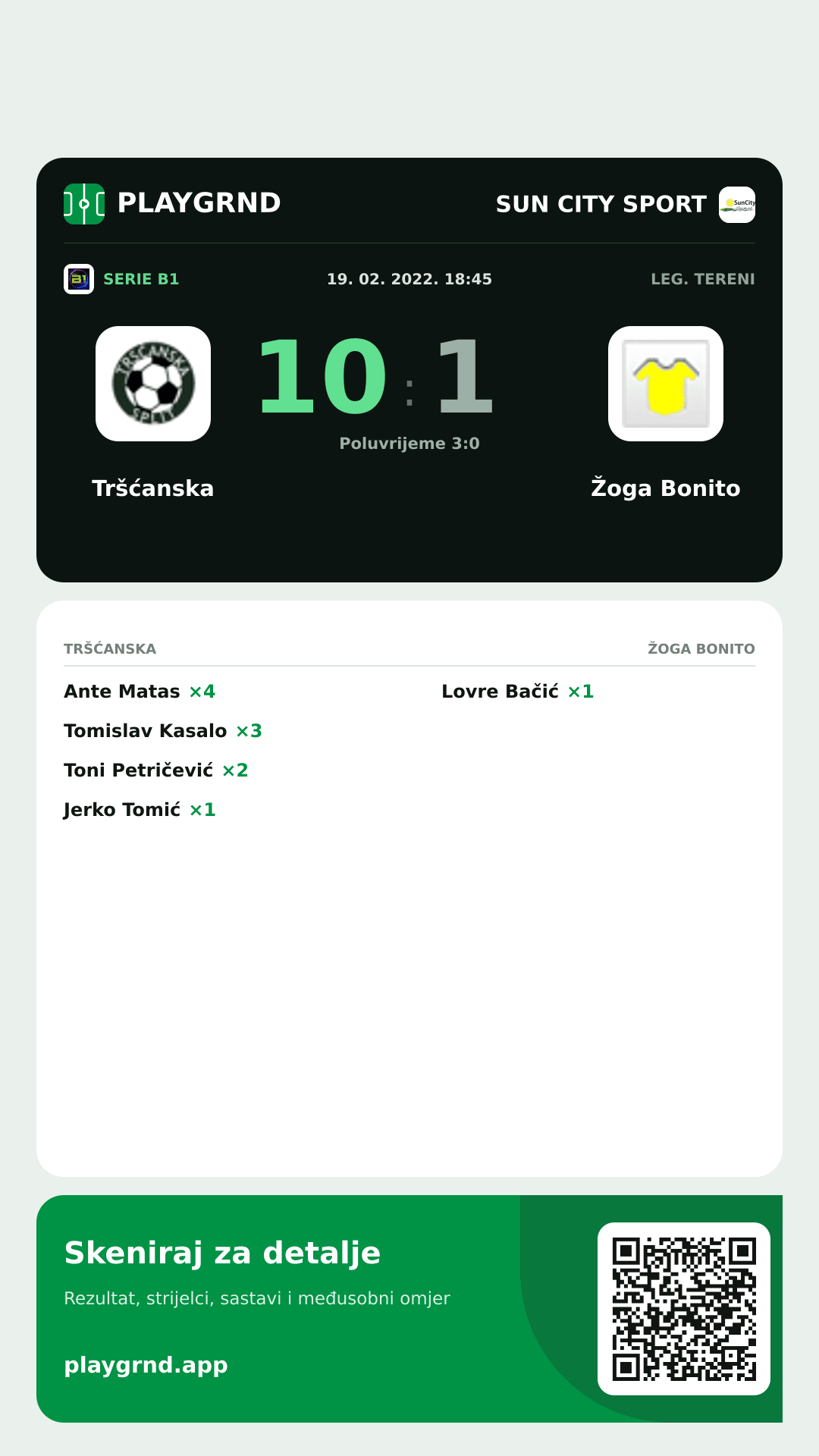 Story image: Tršćanska 10:1 Žoga Bonito