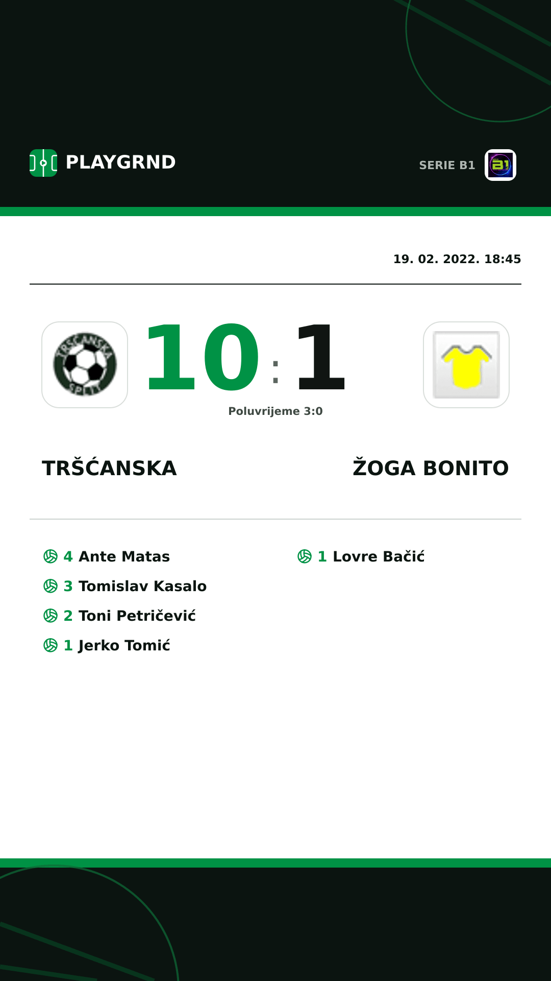 Instagram slika: Tršćanska 10:1 Žoga Bonito