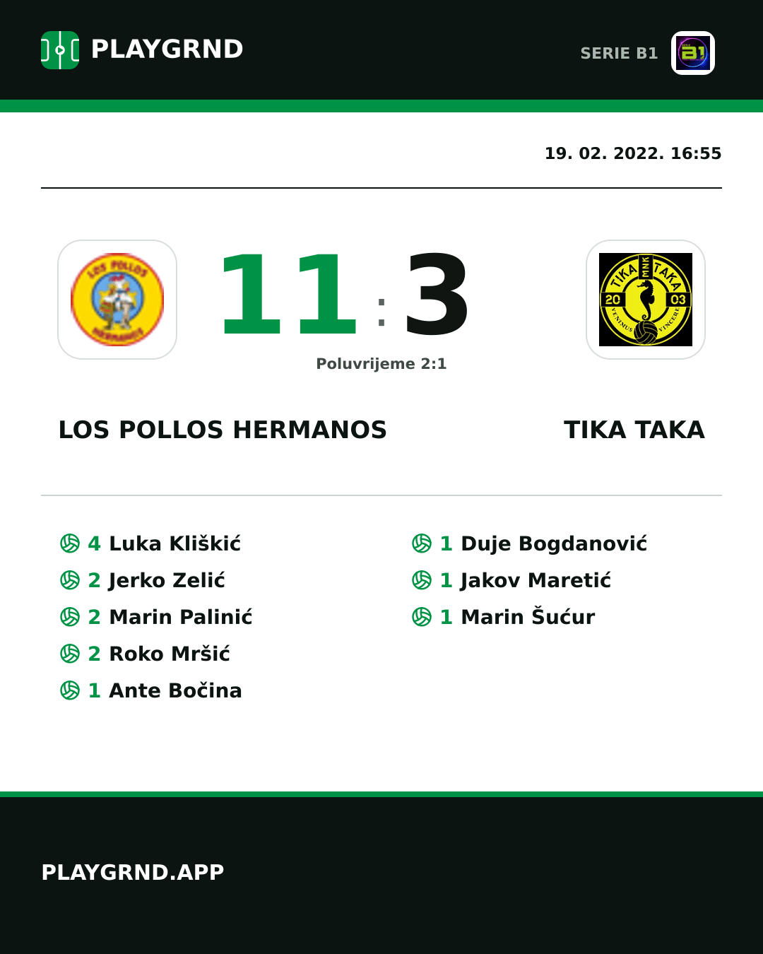 Instagram slika: Los Pollos Hermanos 11:3 Tika Taka