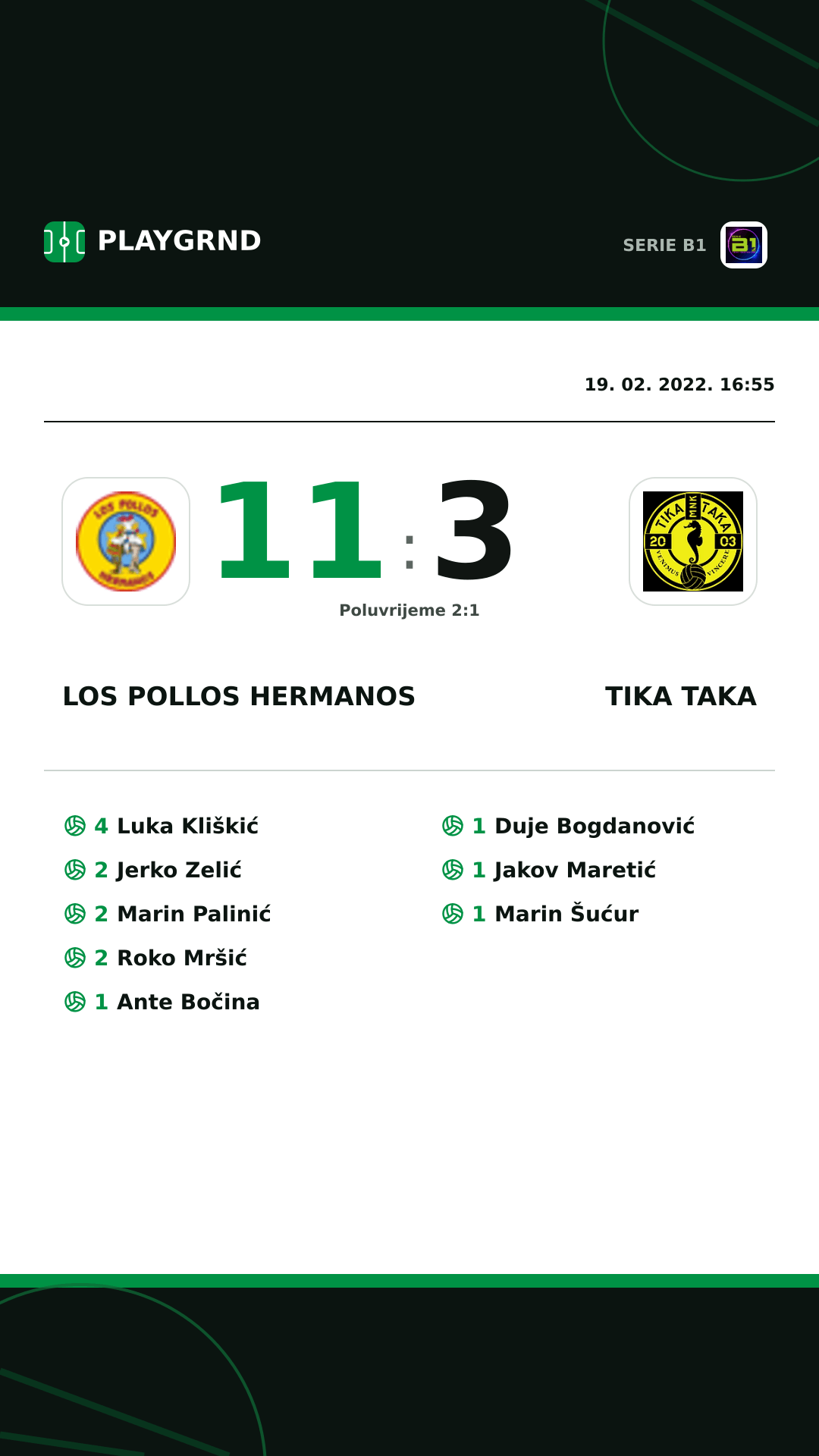 Instagram slika: Los Pollos Hermanos 11:3 Tika Taka