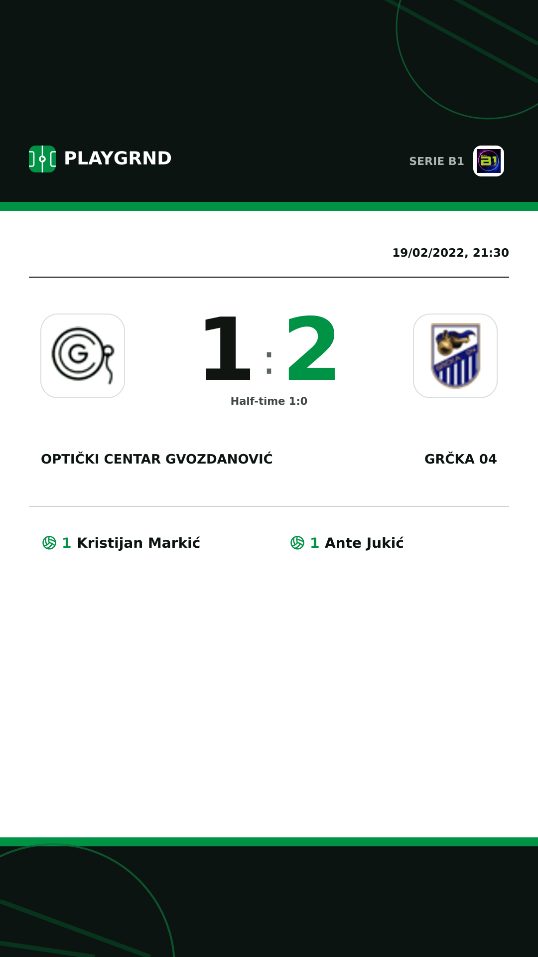 Instagram artwork: Optički Centar Gvozdanović 1:2 Grčka 04