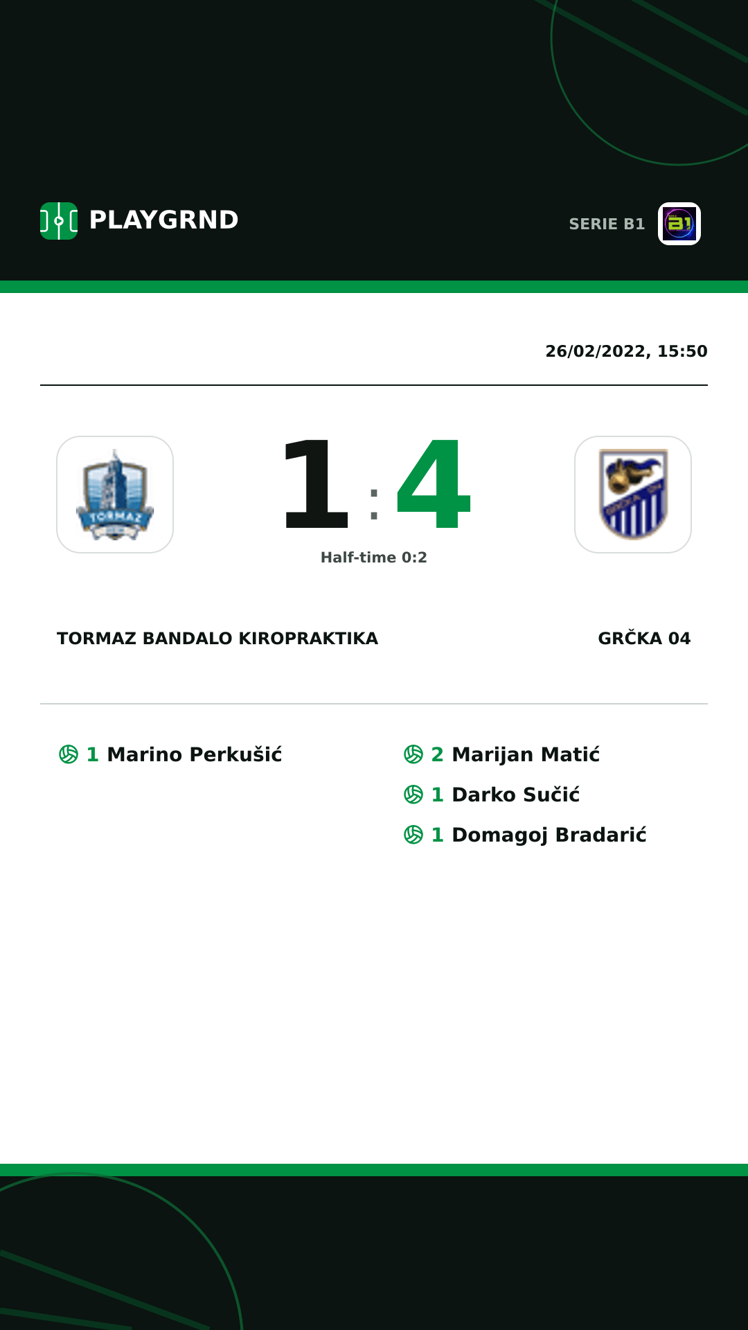 Instagram artwork: Tormaz Bandalo Kiropraktika 1:4 Grčka 04