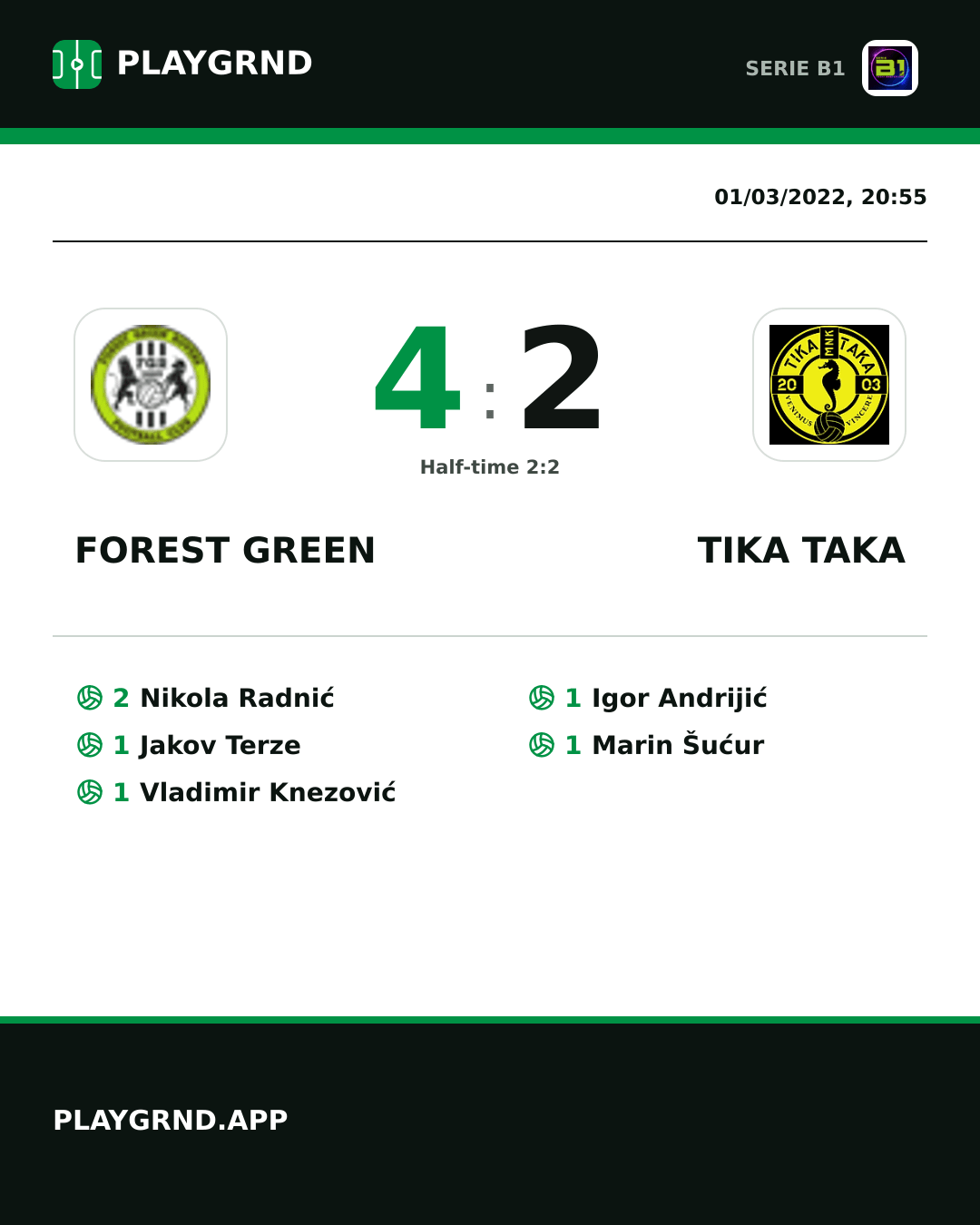 Instagram artwork: Forest Green 4:2 Tika Taka
