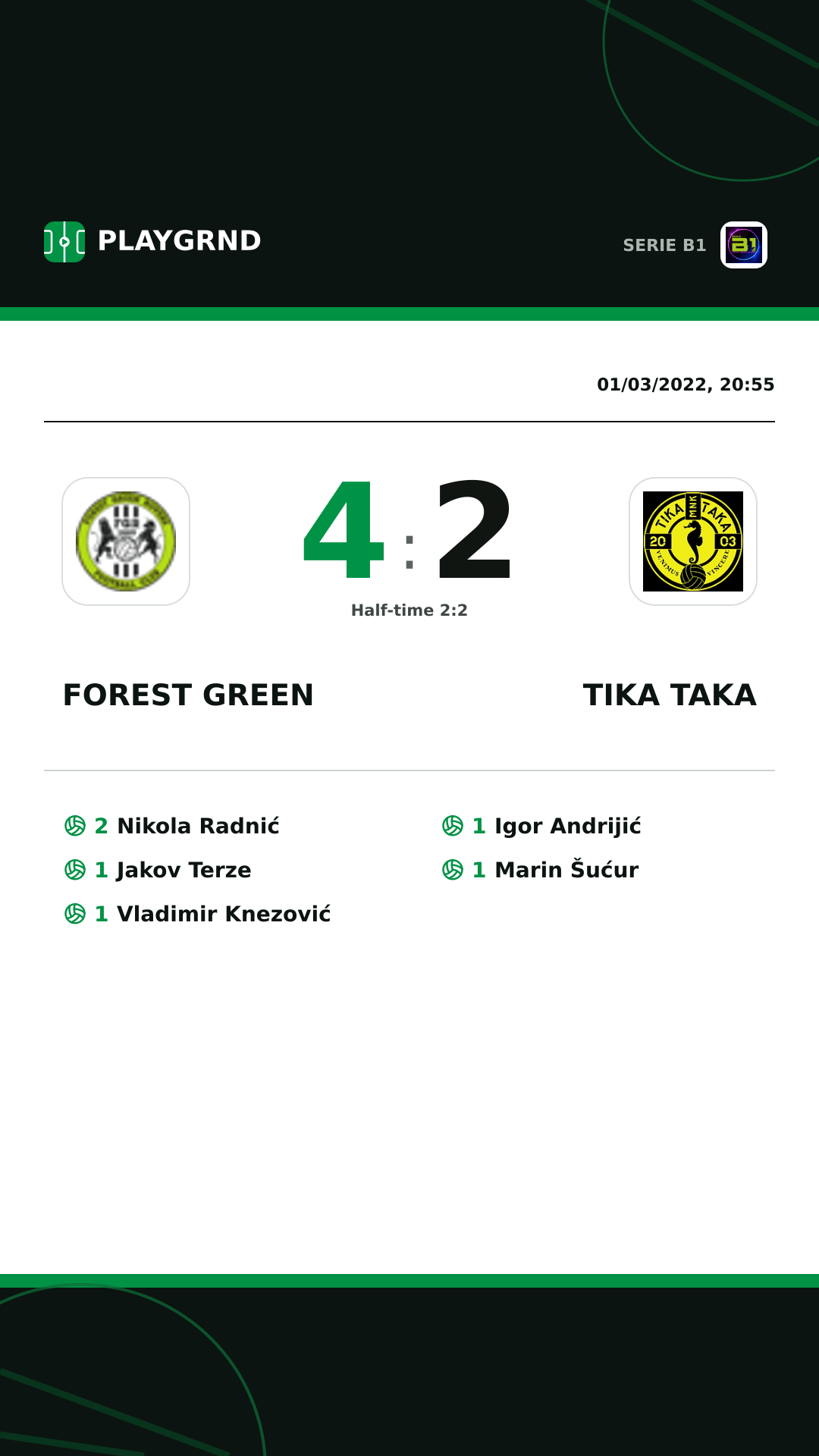 Instagram artwork: Forest Green 4:2 Tika Taka
