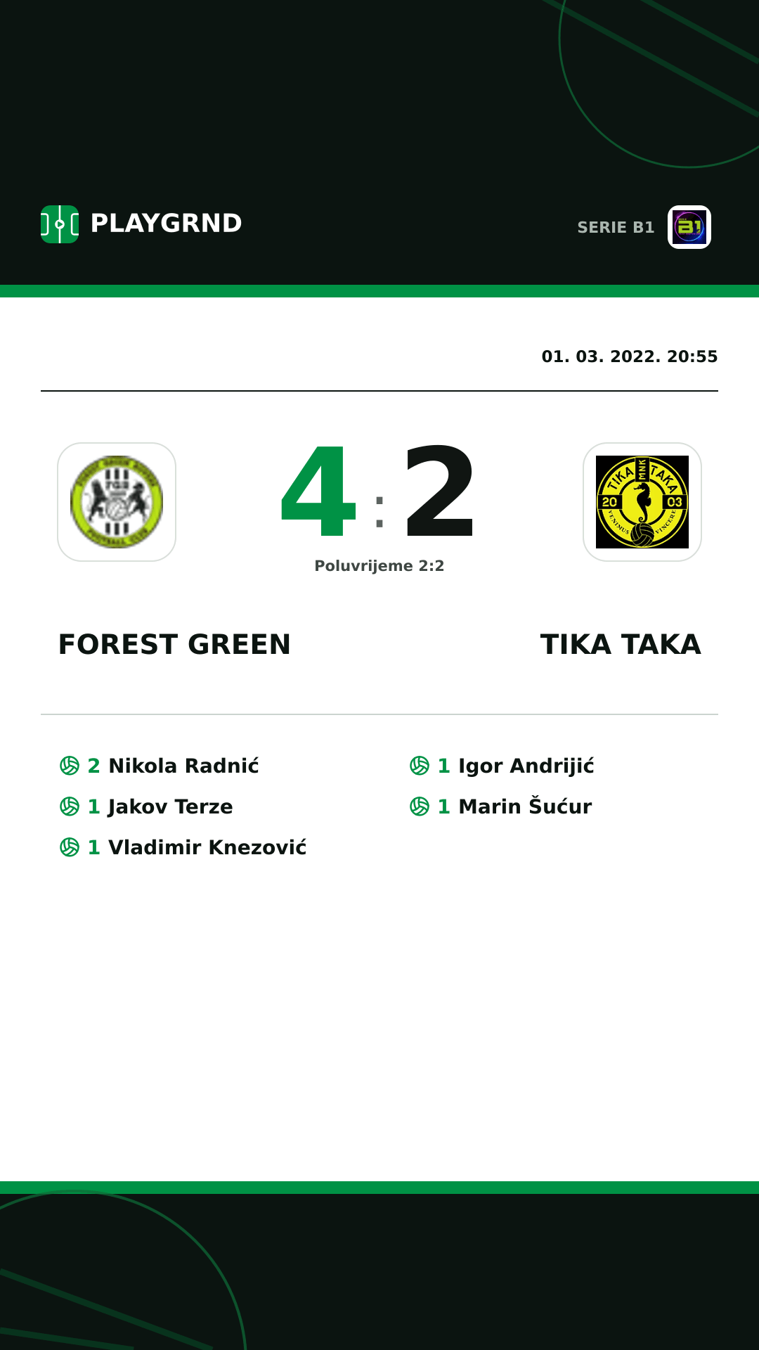Instagram slika: Forest Green 4:2 Tika Taka