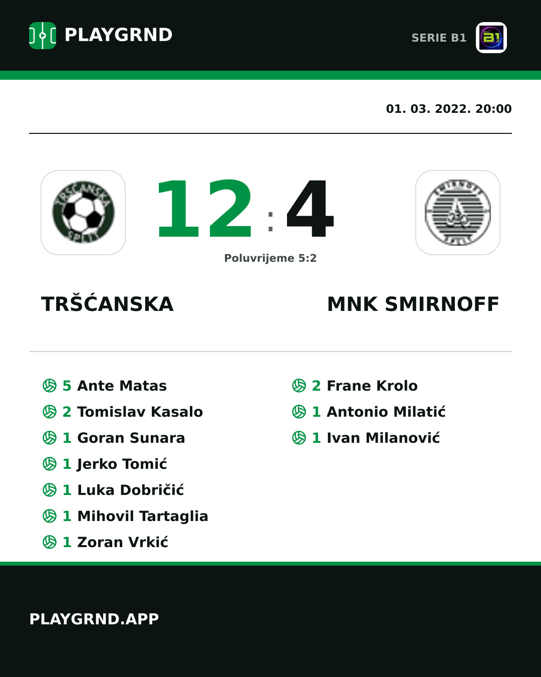Instagram slika: Tršćanska 12:4 Mnk Smirnoff