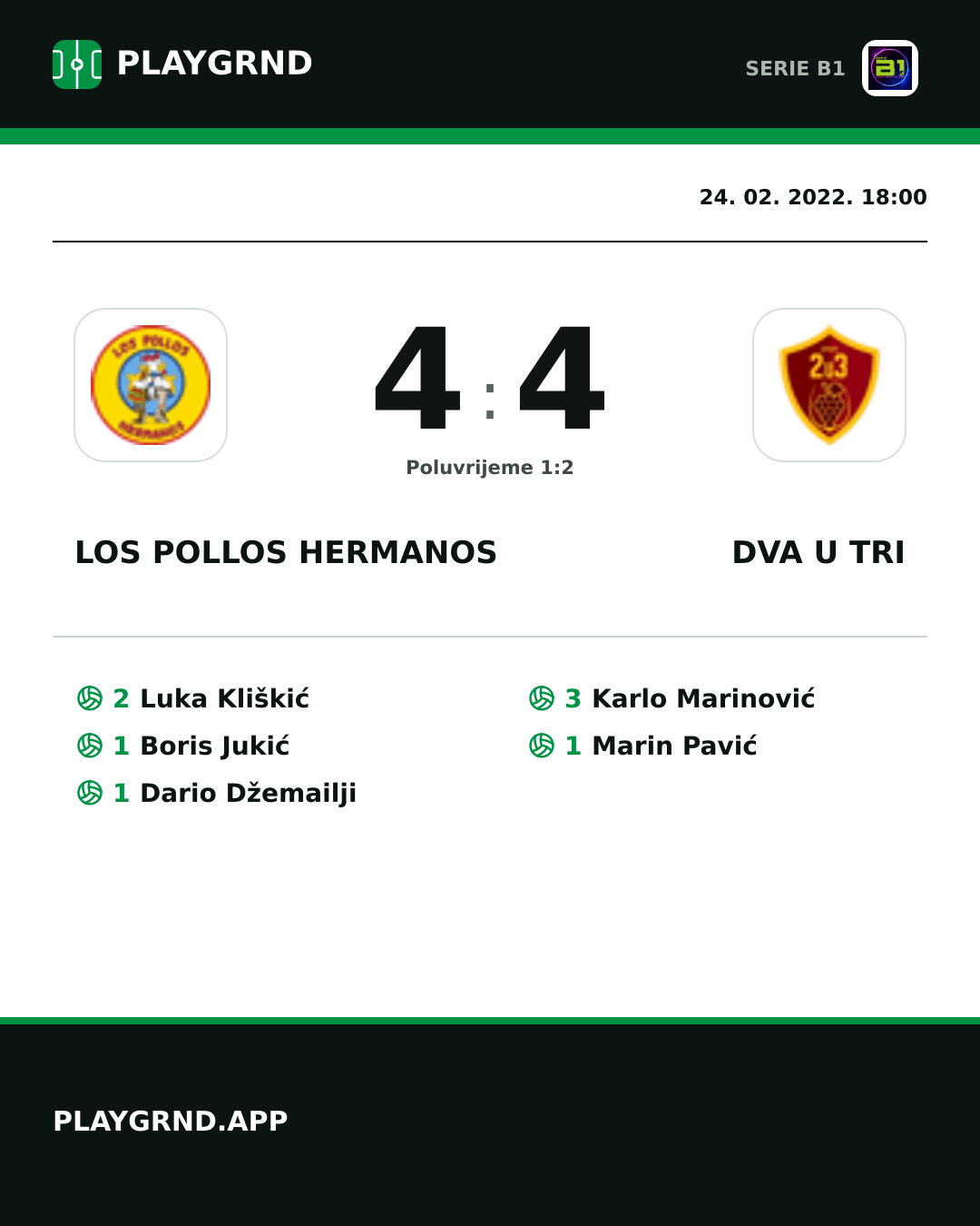 Instagram slika: Los Pollos Hermanos 4:4 Dva U Tri