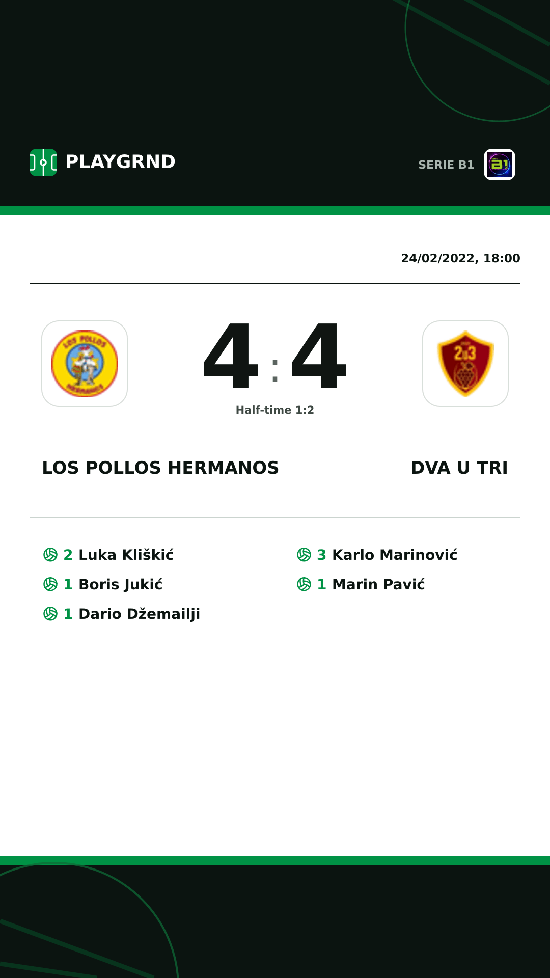 Instagram artwork: Los Pollos Hermanos 4:4 Dva U Tri