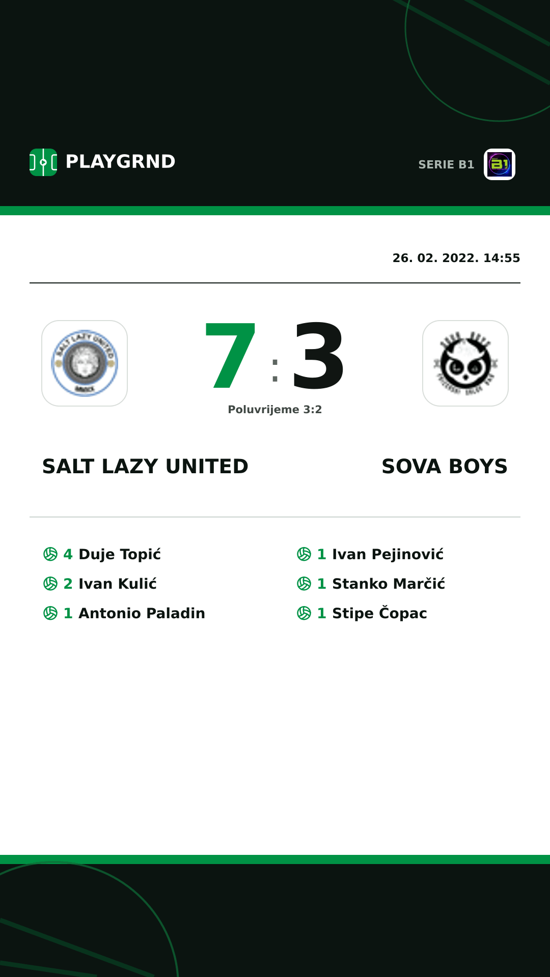 Instagram slika: Salt Lazy United 7:3 Sova Boys