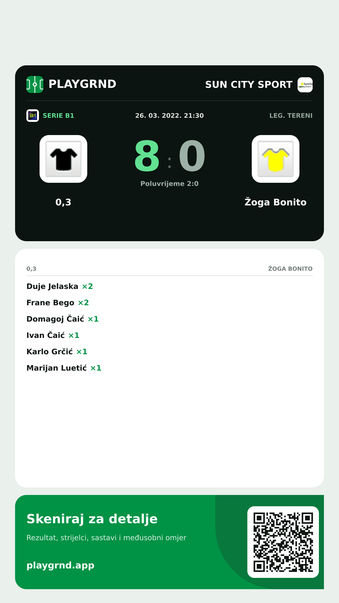 Story slika: 0,3 8:0 Žoga Bonito