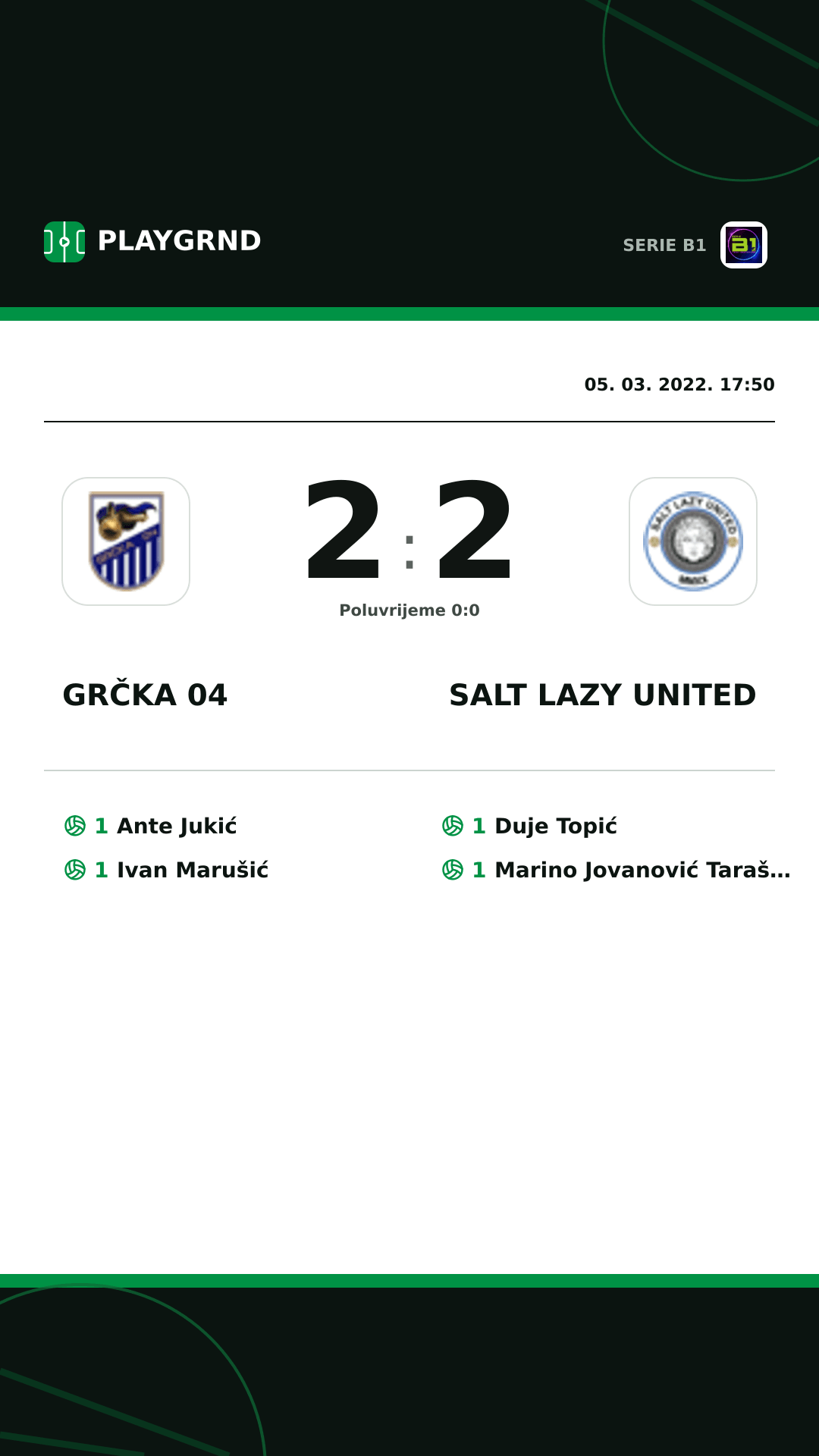 Instagram slika: Grčka 04 2:2 Salt Lazy United