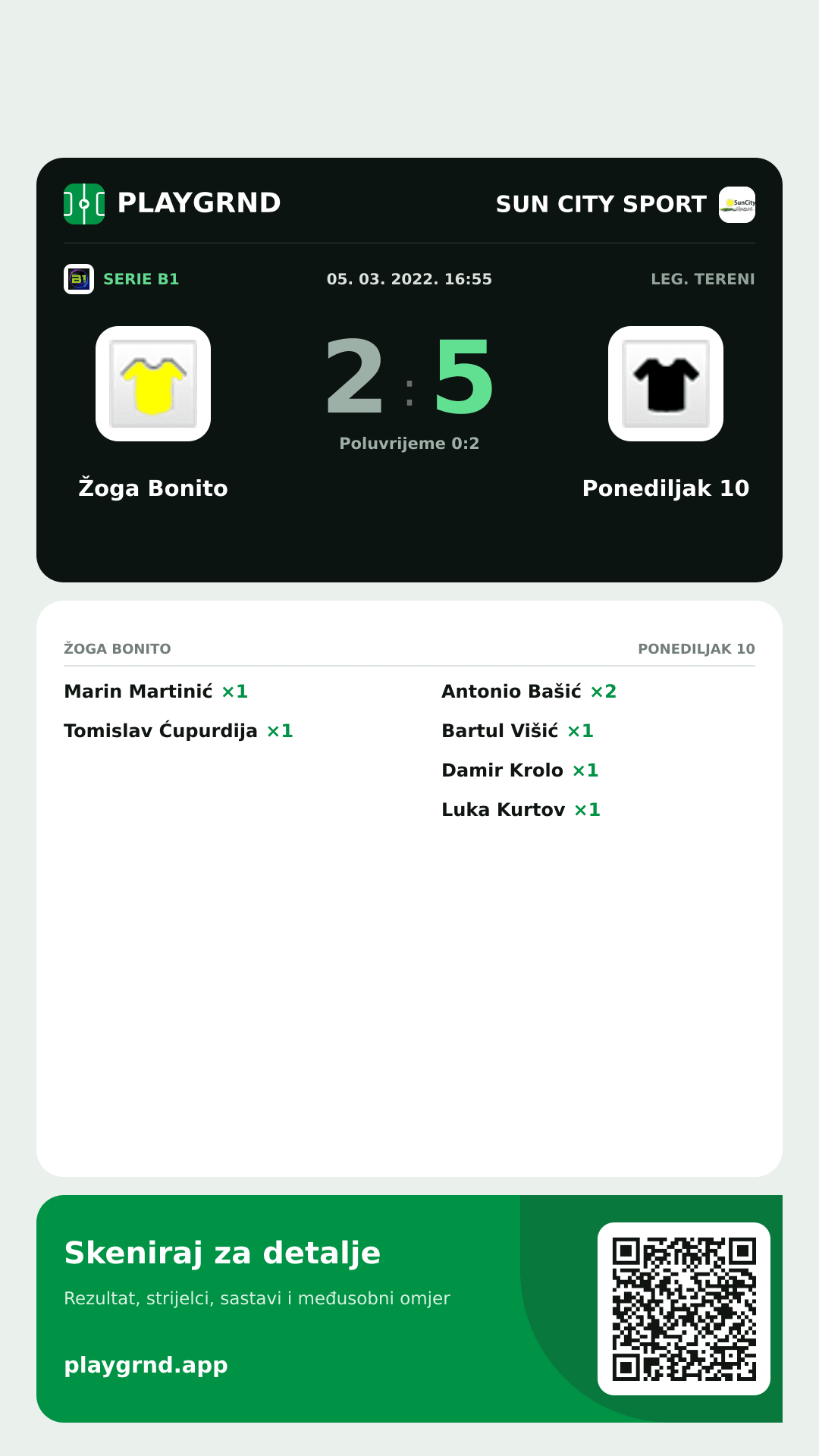 Story slika: Žoga Bonito 2:5 Ponediljak 10