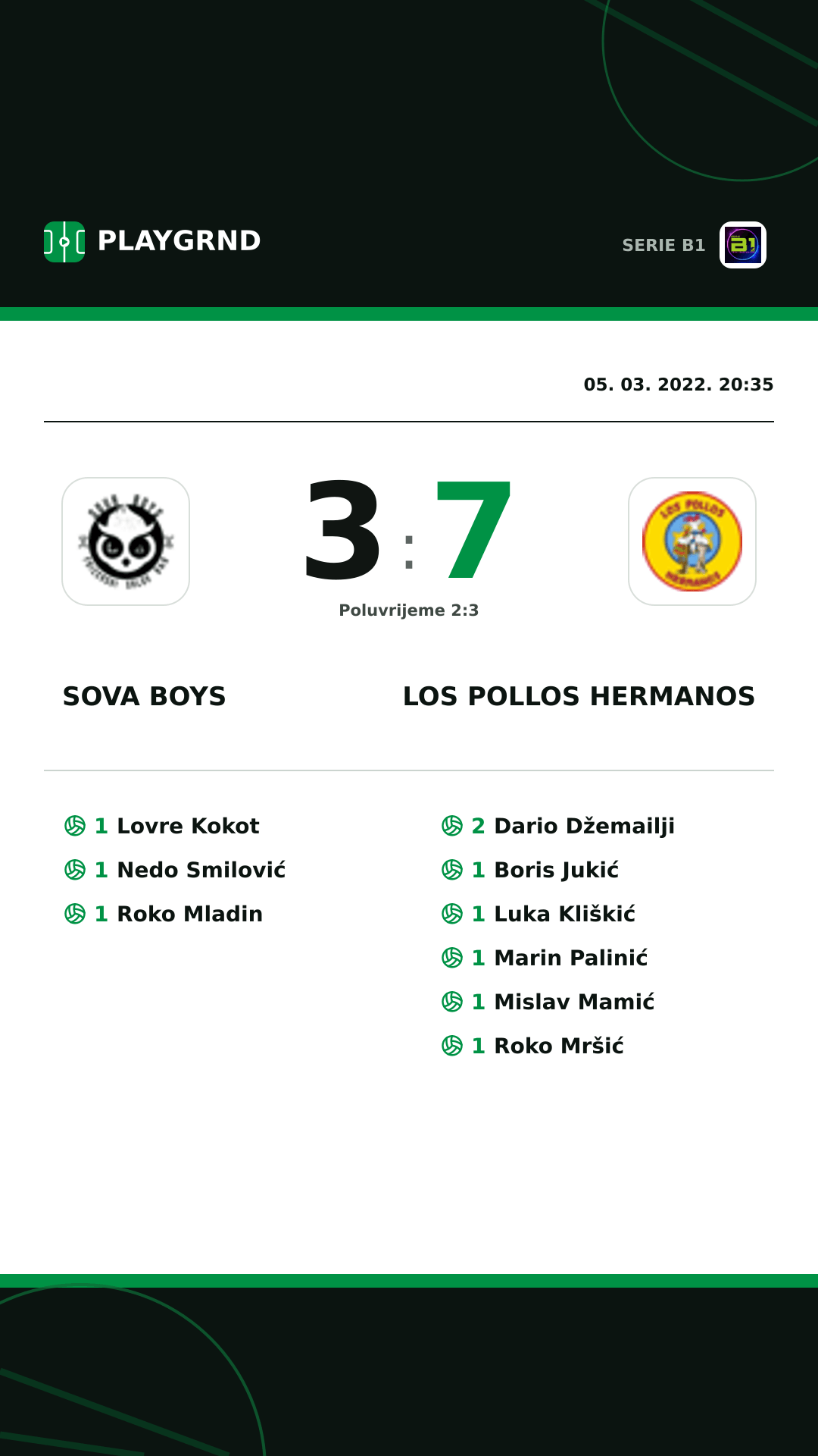 Instagram slika: Sova Boys 3:7 Los Pollos Hermanos