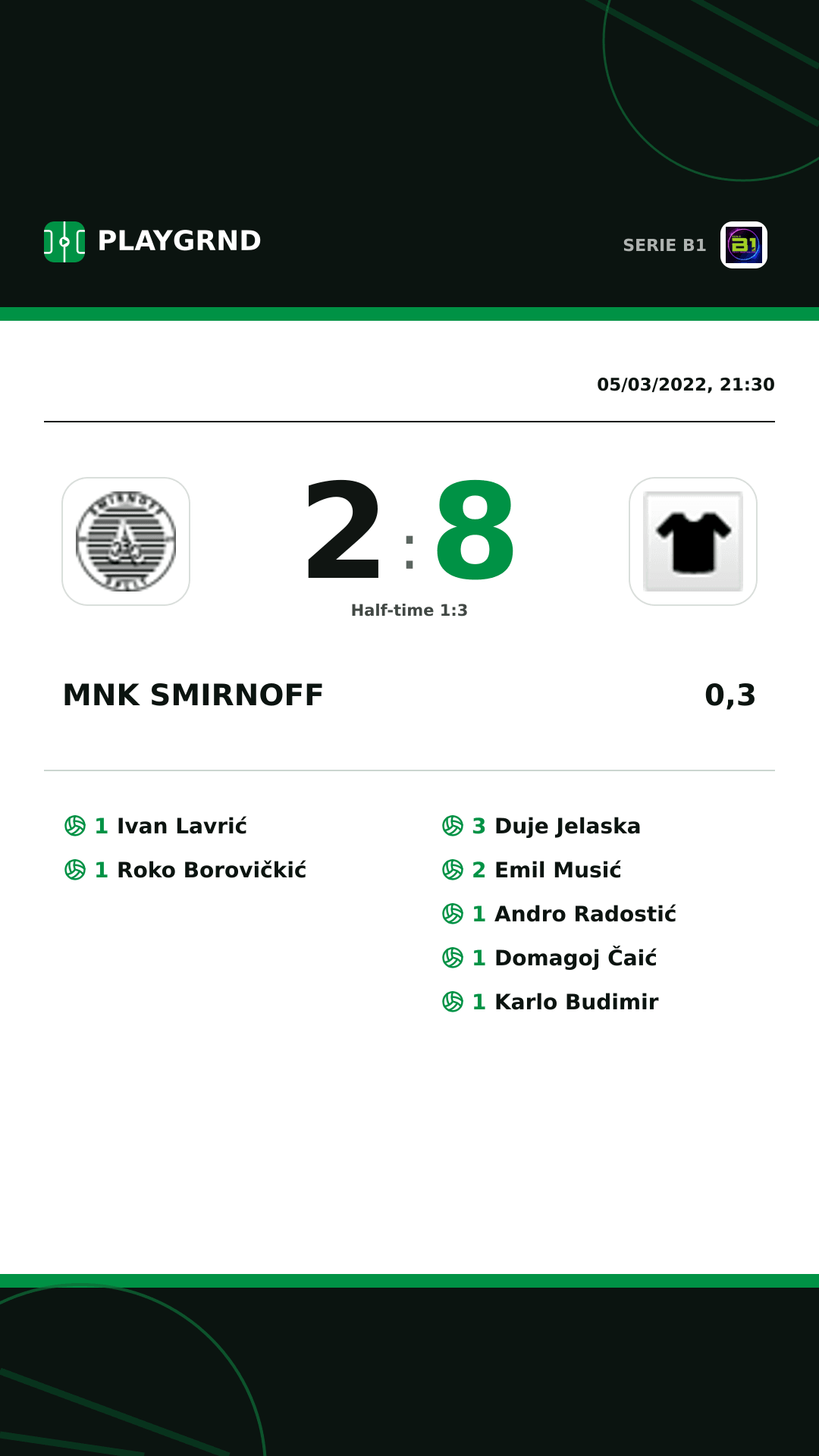 Instagram artwork: Mnk Smirnoff 2:8 0,3
