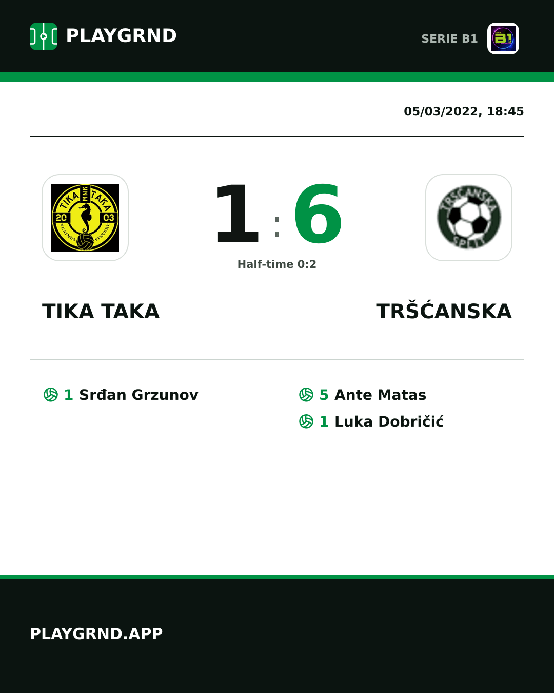 Instagram artwork: Tika Taka 1:6 Tršćanska