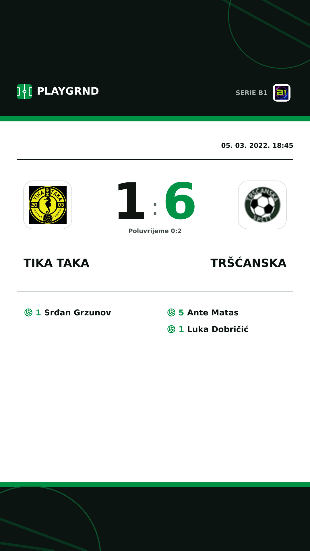 Instagram slika: Tika Taka 1:6 Tršćanska