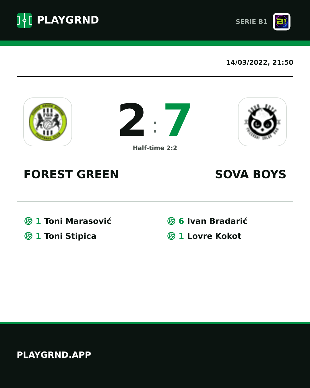 Instagram artwork: Forest Green 2:7 Sova Boys