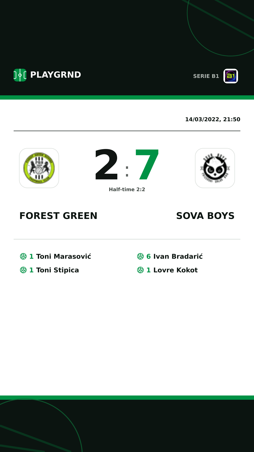 Instagram artwork: Forest Green 2:7 Sova Boys
