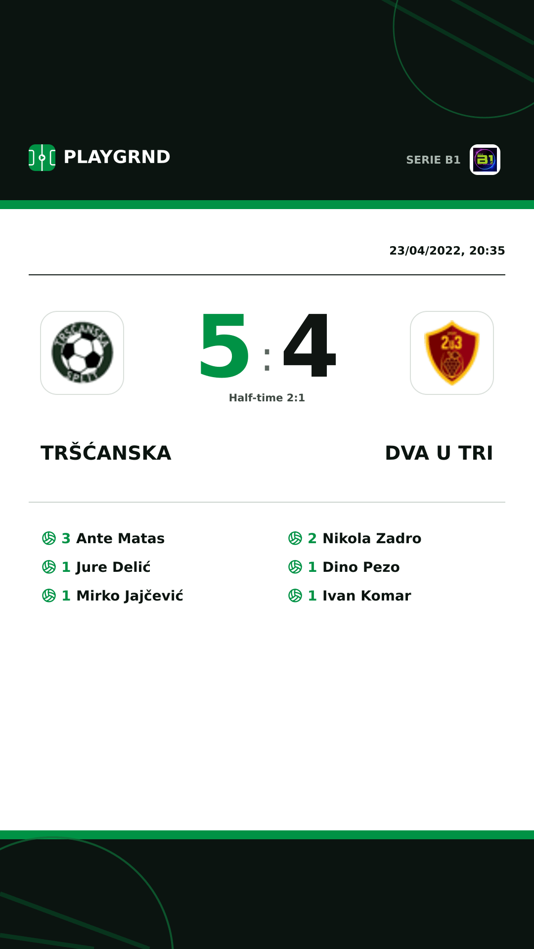 Instagram artwork: Tršćanska 5:4 Dva U Tri