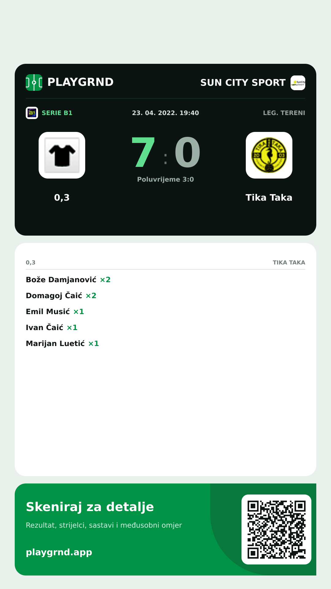 Story slika: 0,3 7:0 Tika Taka