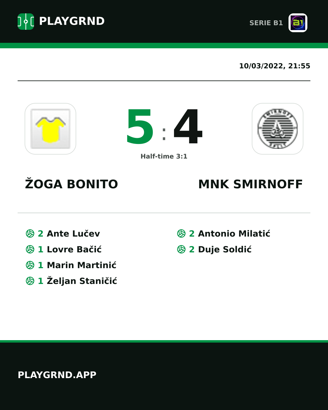 Instagram artwork: Žoga Bonito 5:4 Mnk Smirnoff