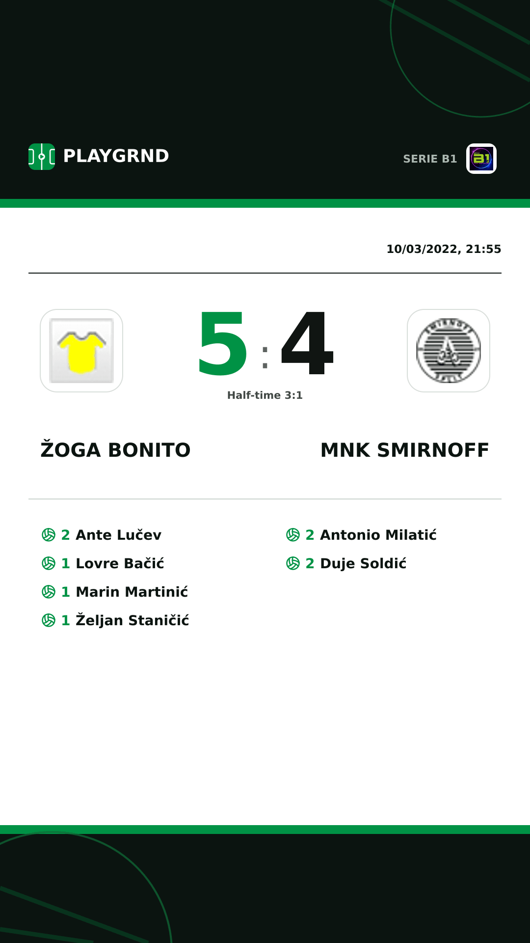 Instagram artwork: Žoga Bonito 5:4 Mnk Smirnoff