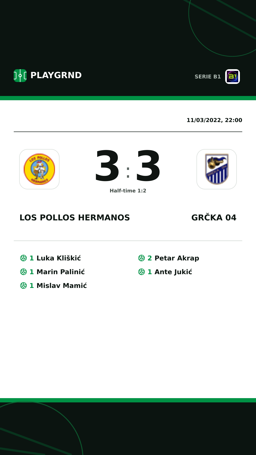 Instagram artwork: Los Pollos Hermanos 3:3 Grčka 04