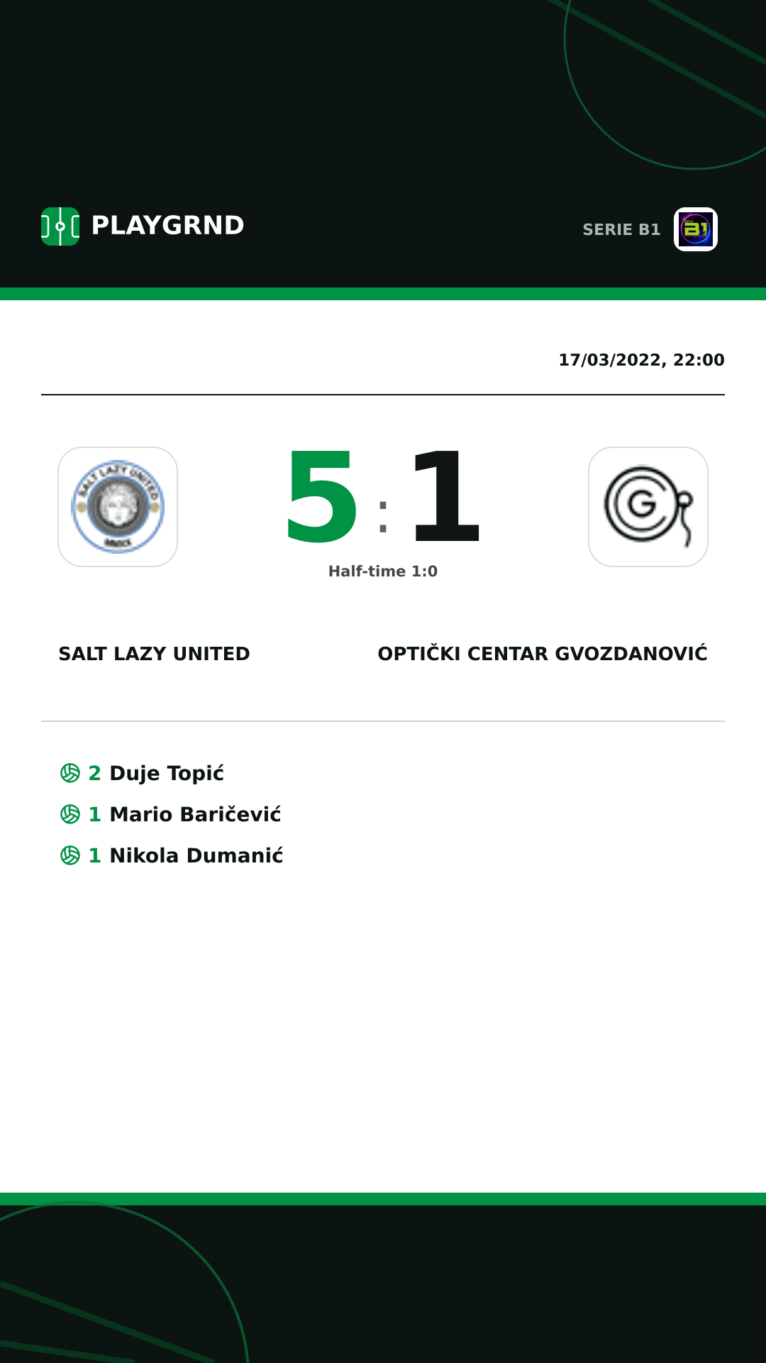 Instagram artwork: Salt Lazy United 5:1 Optički Centar Gvozdanović