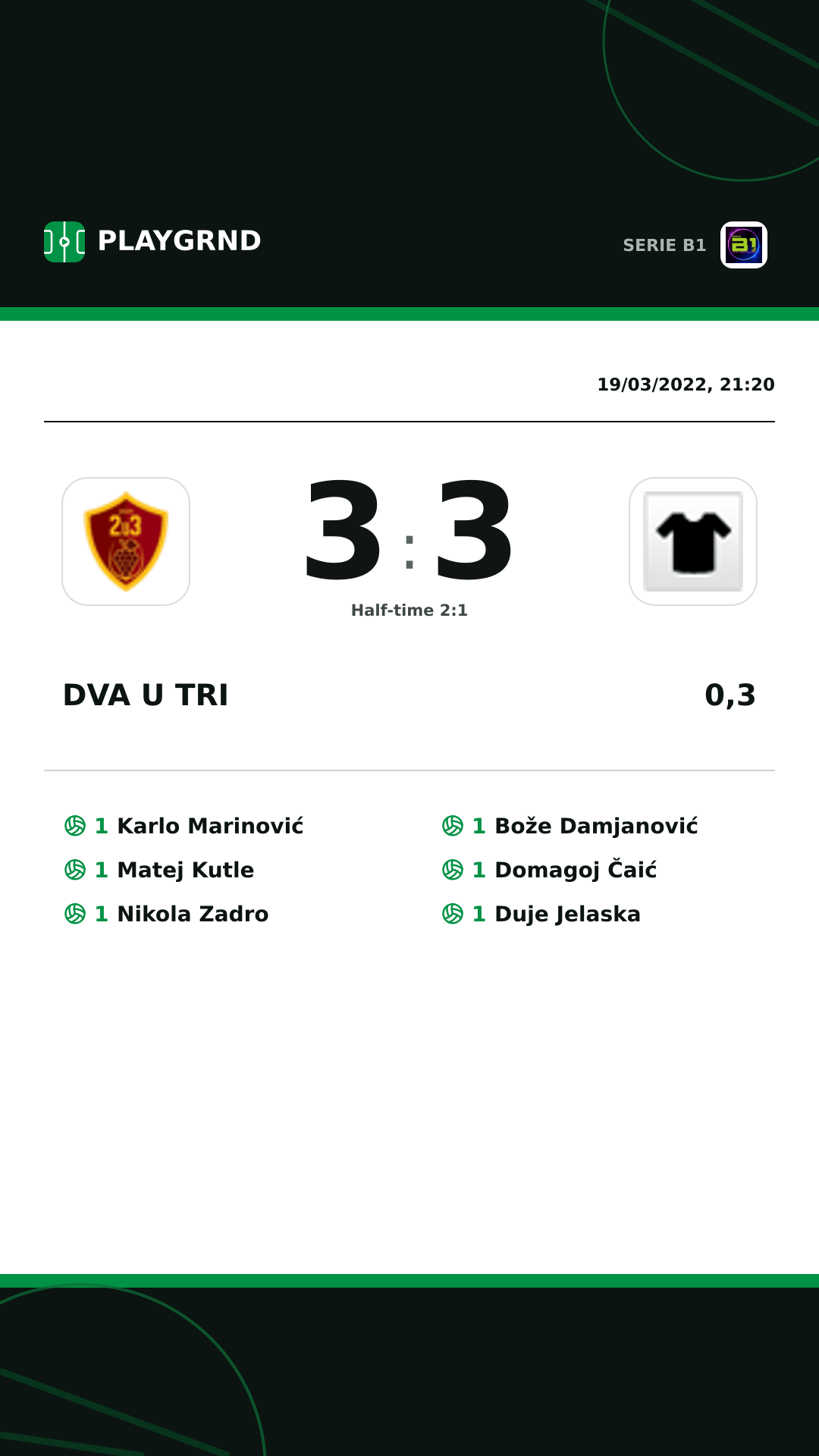 Instagram artwork: Dva U Tri 3:3 0,3