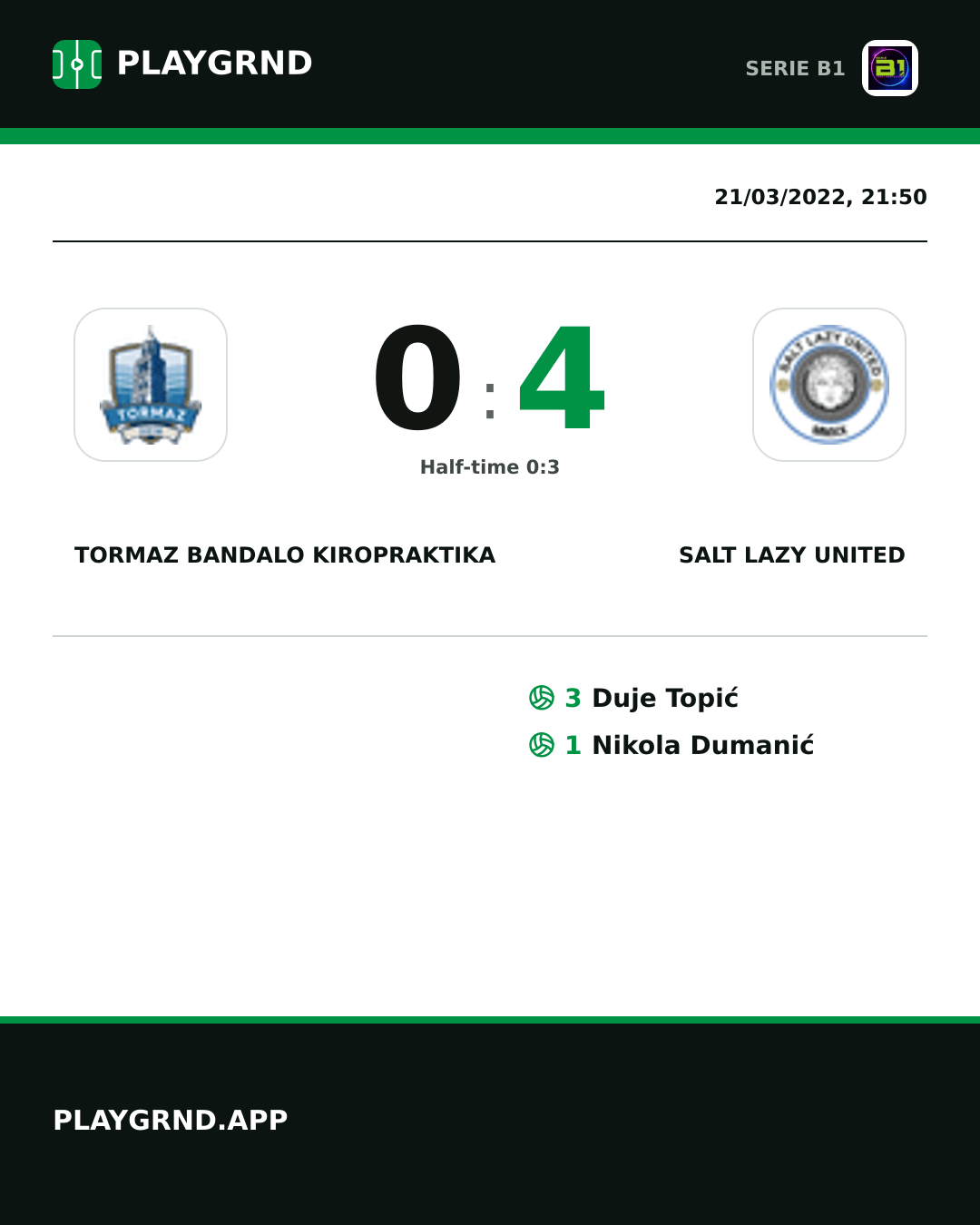 Instagram artwork: Tormaz Bandalo Kiropraktika 0:4 Salt Lazy United