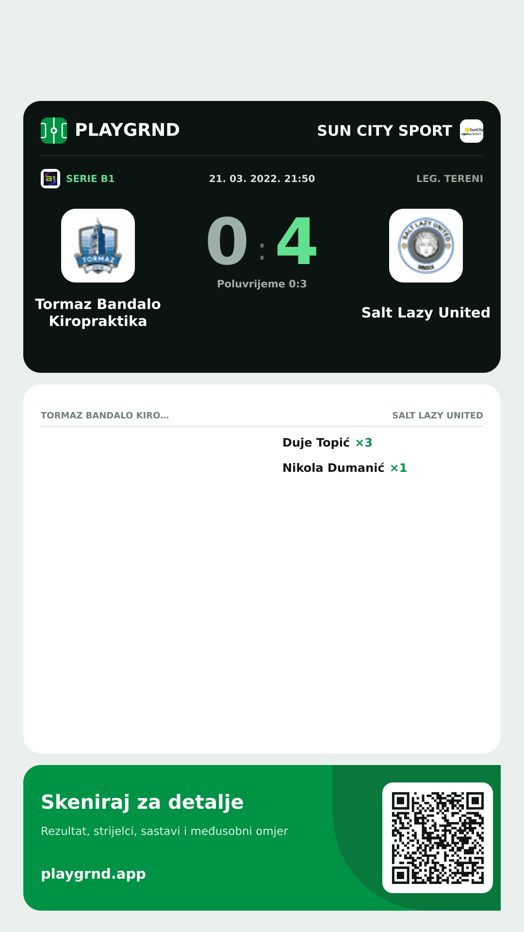 Story slika: Tormaz Bandalo Kiropraktika 0:4 Salt Lazy United