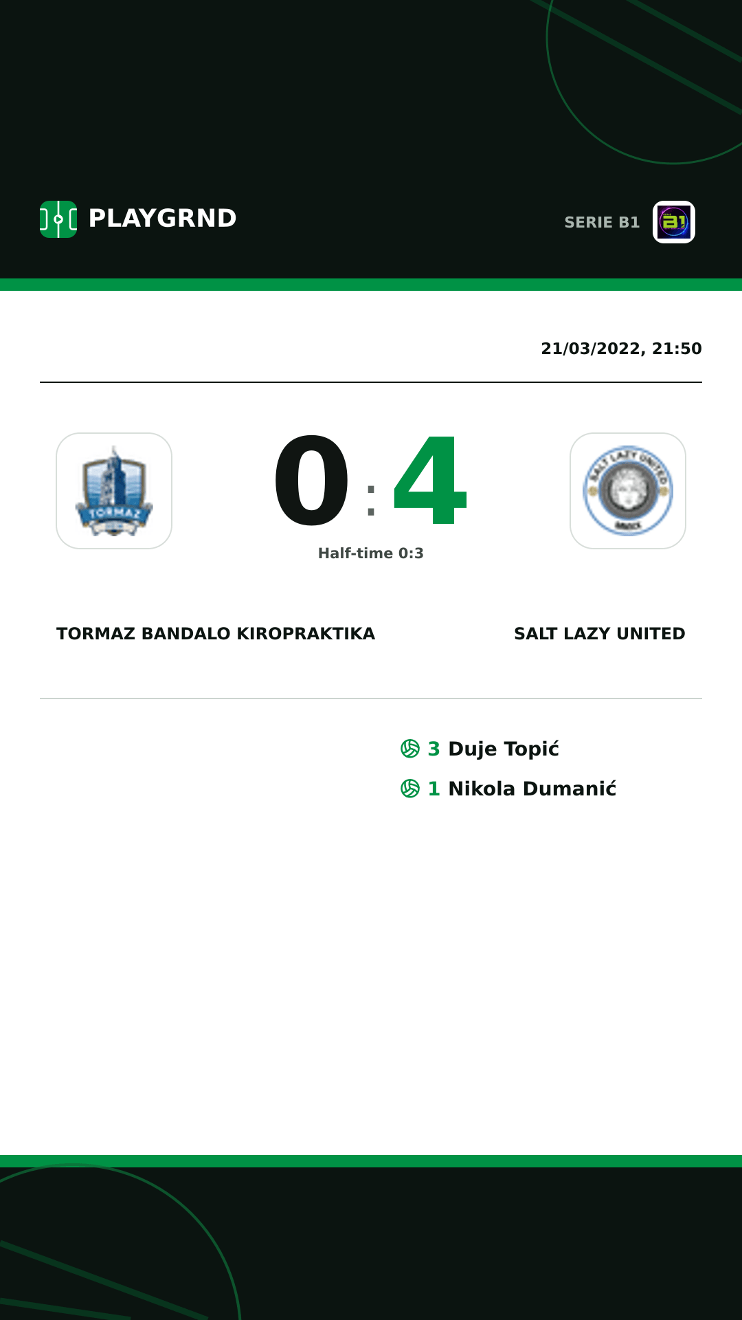 Instagram artwork: Tormaz Bandalo Kiropraktika 0:4 Salt Lazy United