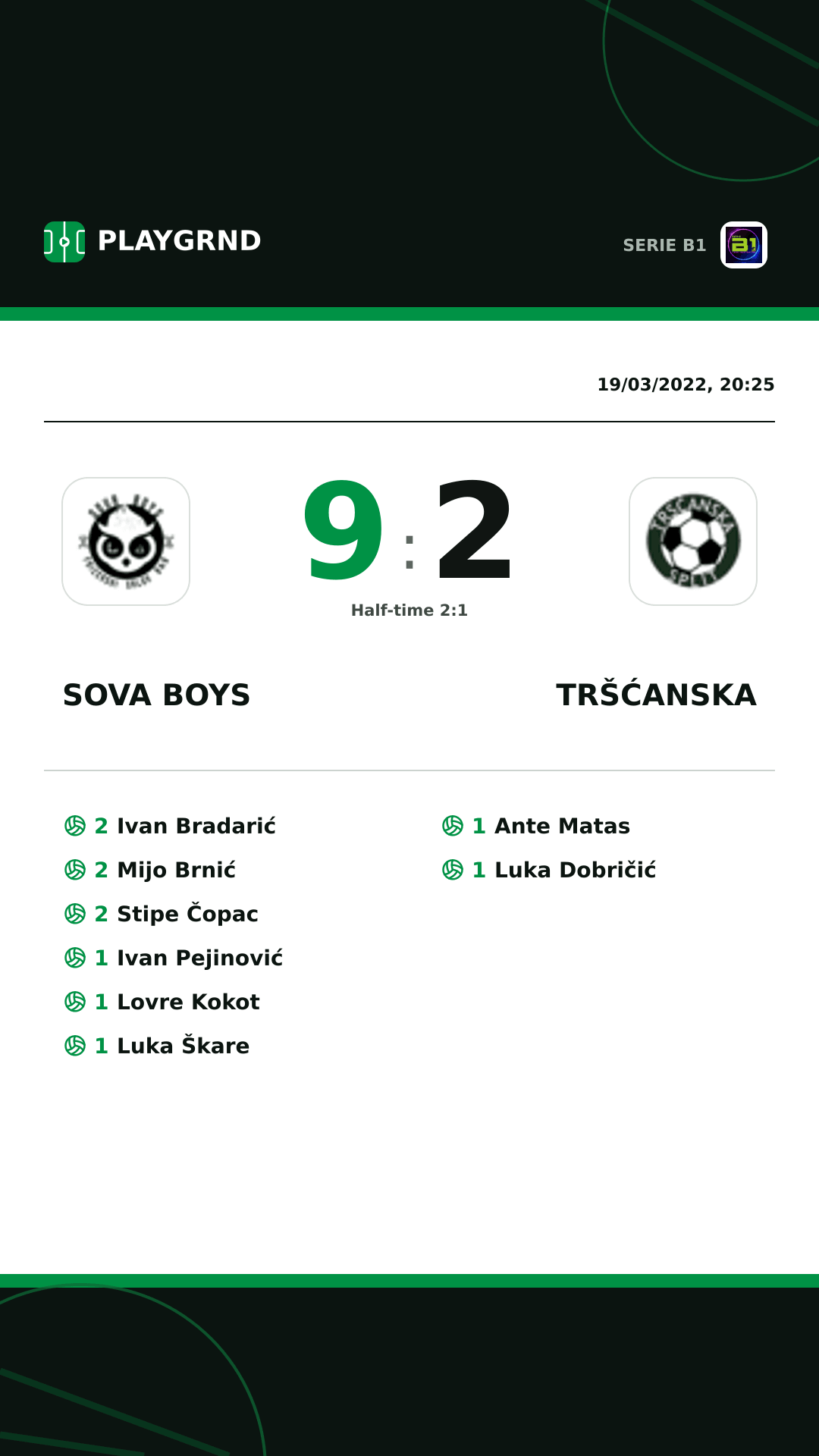 Instagram artwork: Sova Boys 9:2 Tršćanska