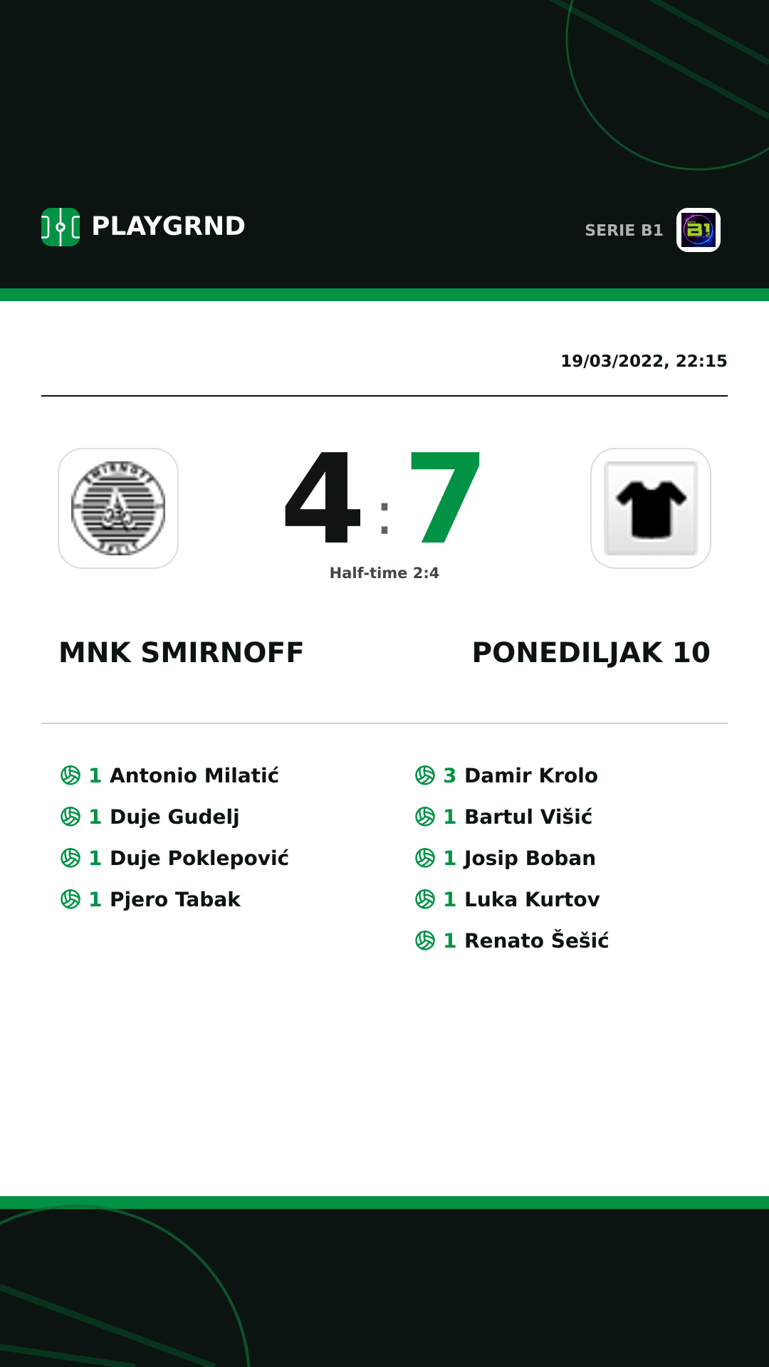 Instagram artwork: Mnk Smirnoff 4:7 Ponediljak 10