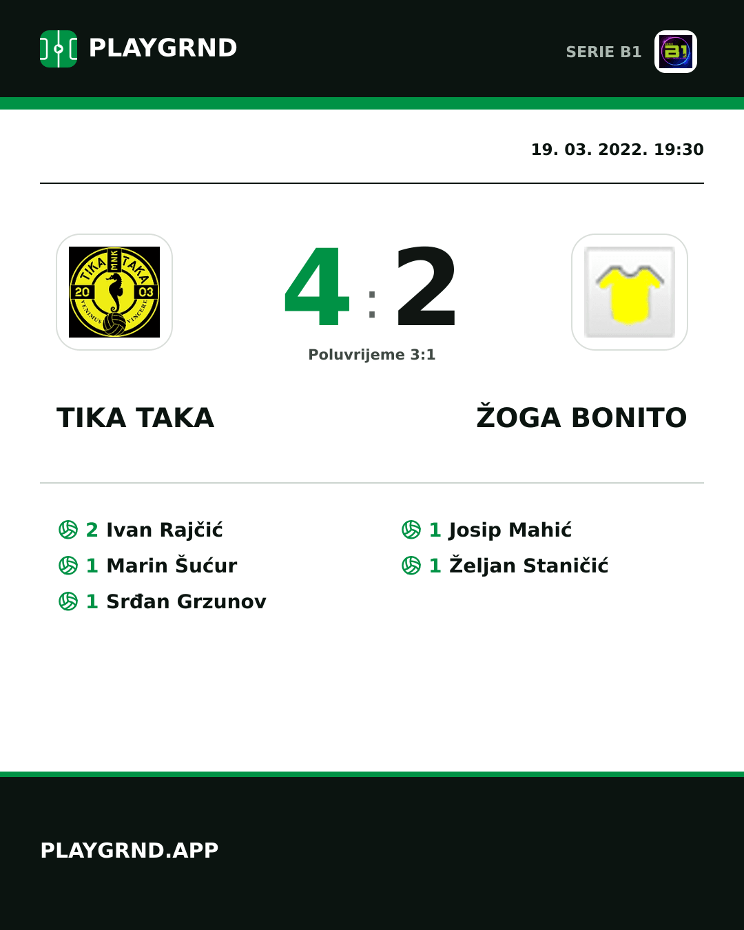 Instagram slika: Tika Taka 4:2 Žoga Bonito