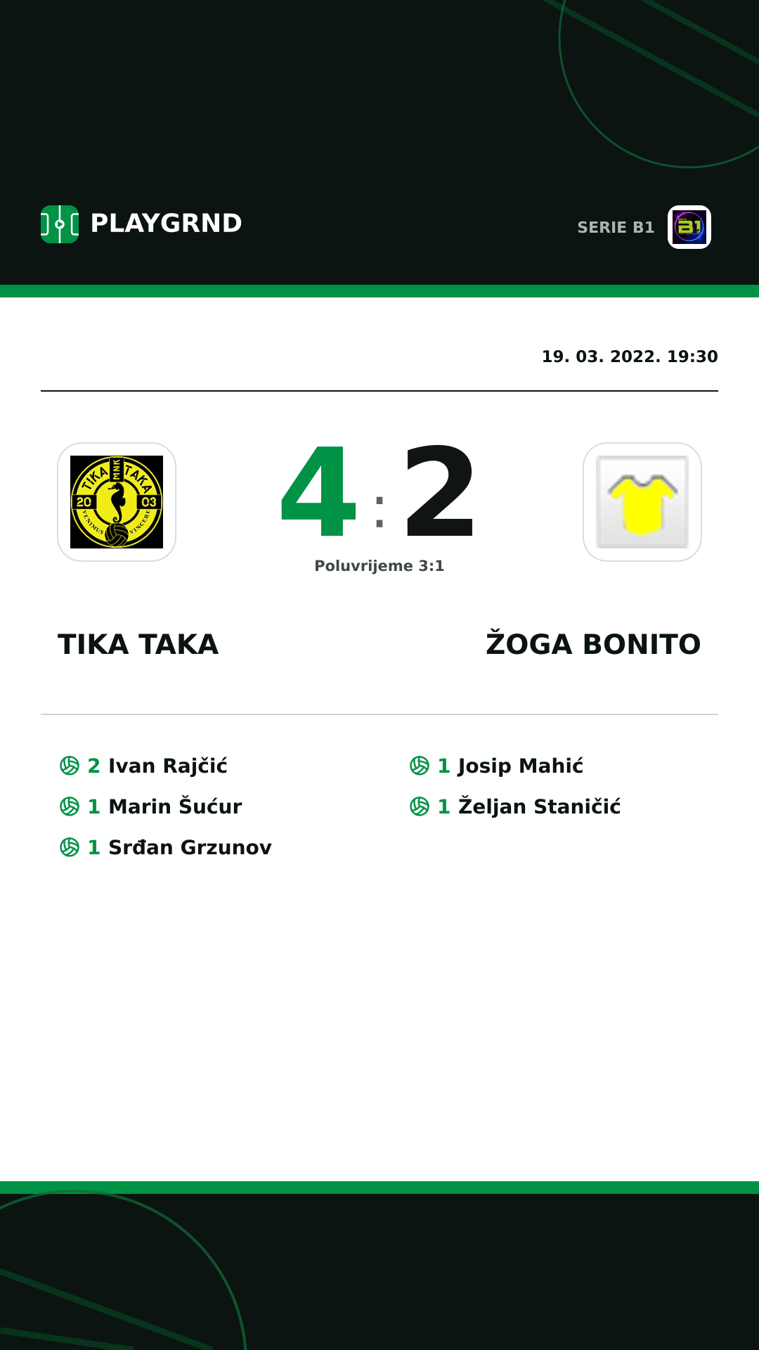 Instagram slika: Tika Taka 4:2 Žoga Bonito