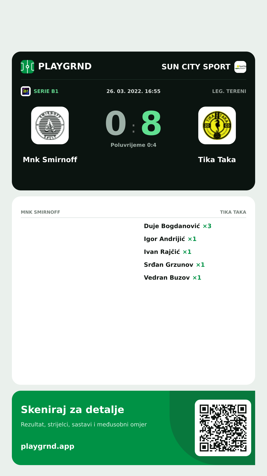 Story image: Mnk Smirnoff 0:8 Tika Taka